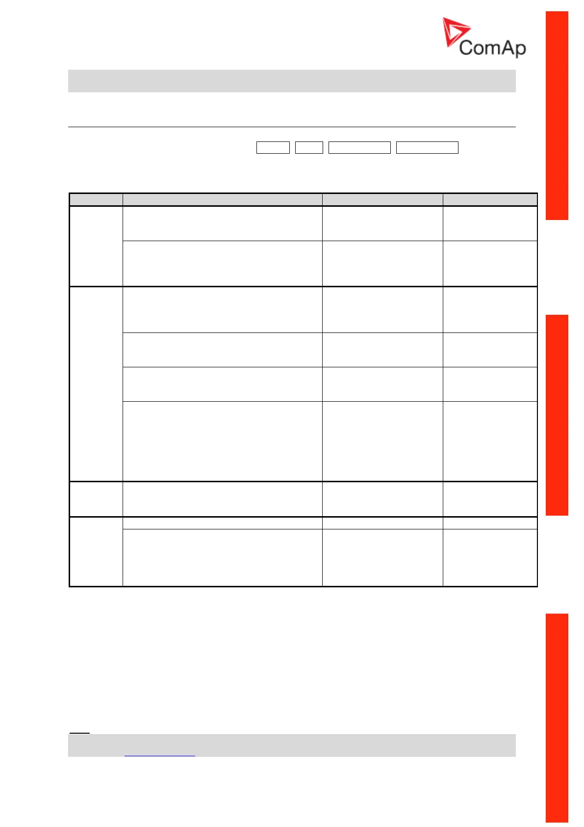 Page #101 background image