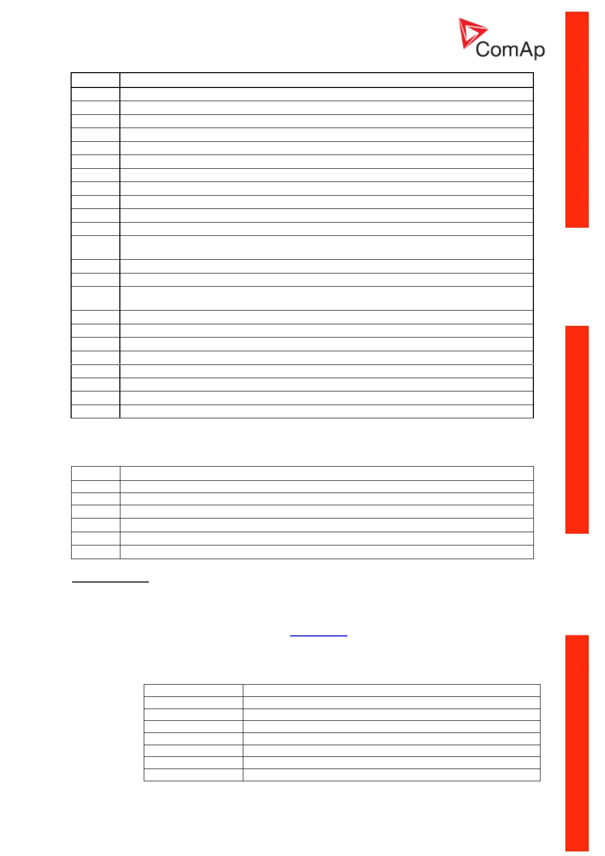 Page #123 background image