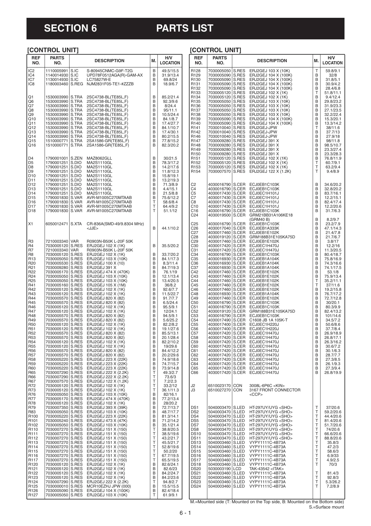 Page #25 background image