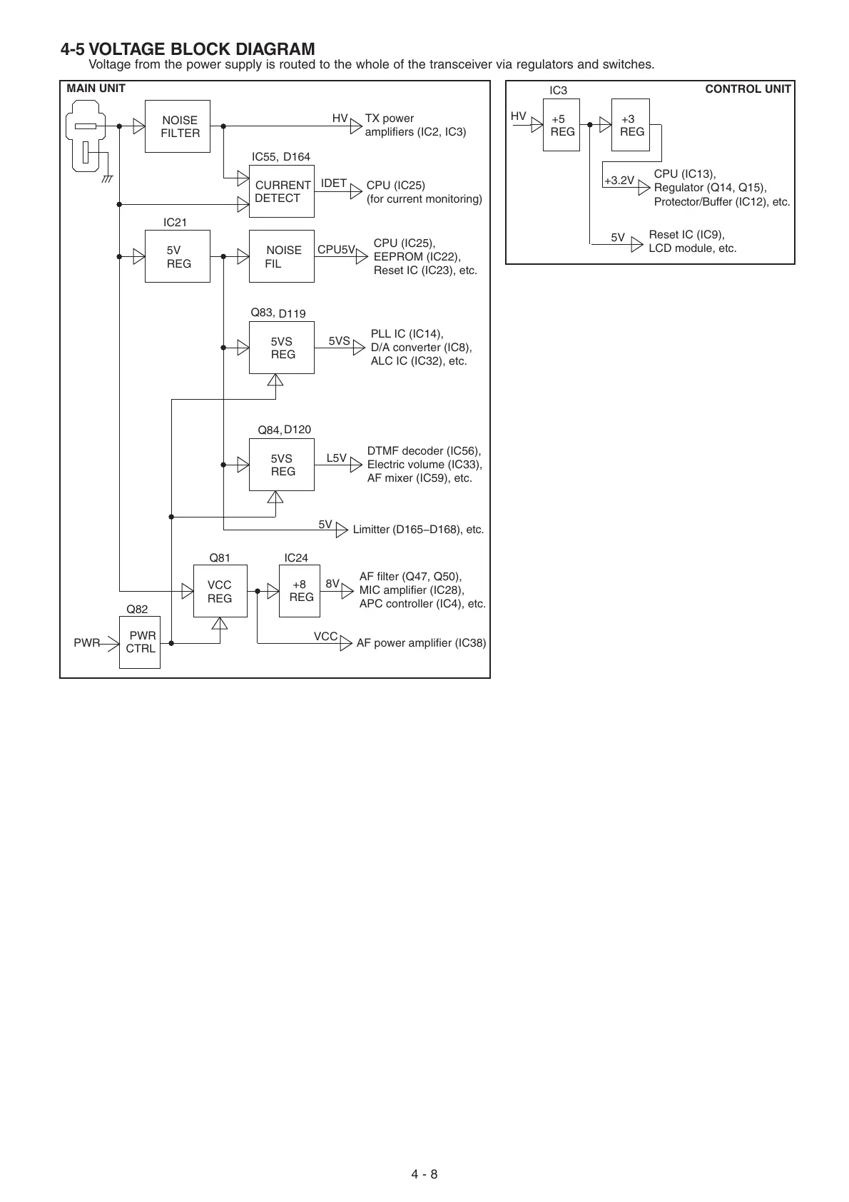 Page #15 background image
