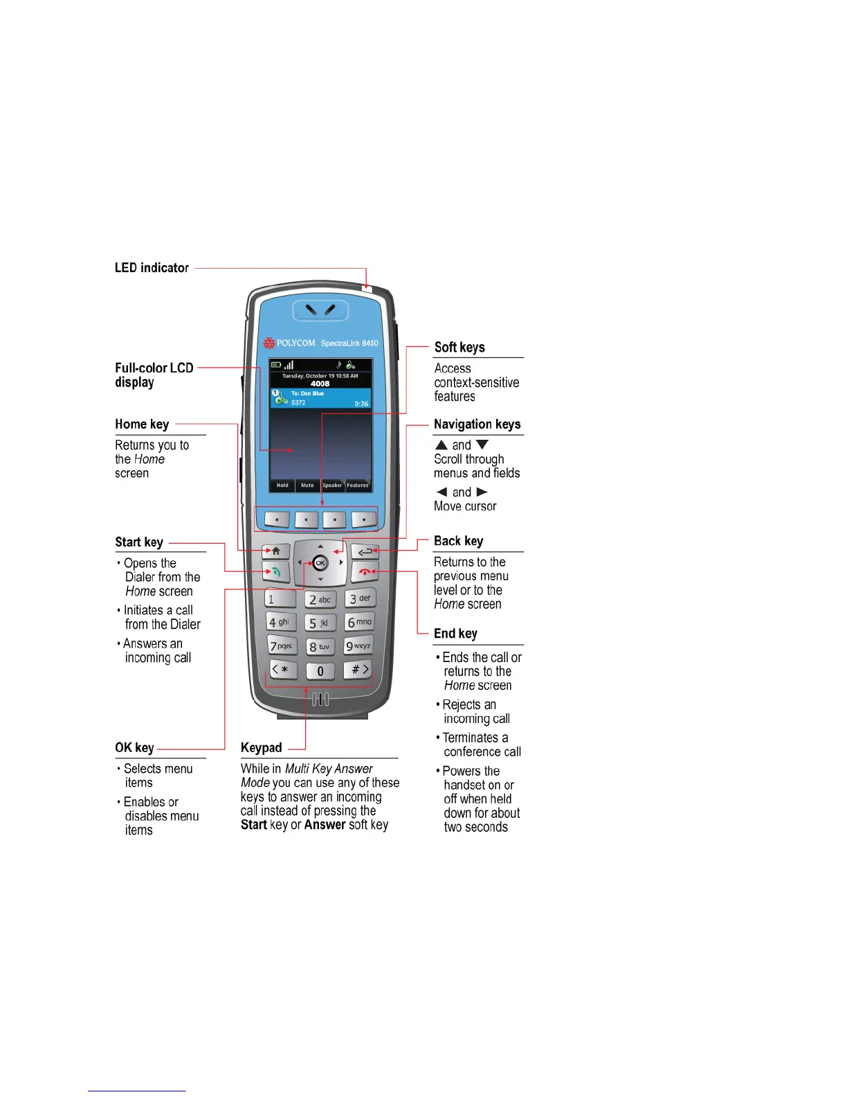 Page #12 background image