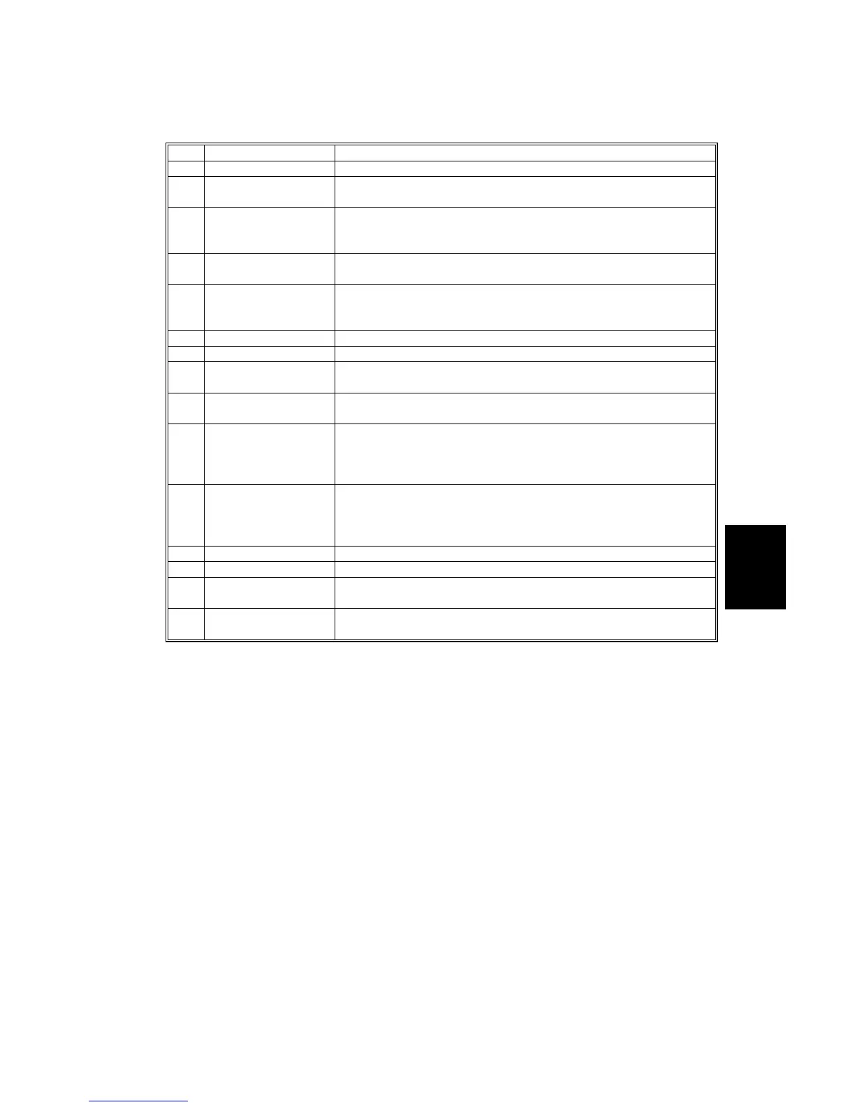 Page #480 background image