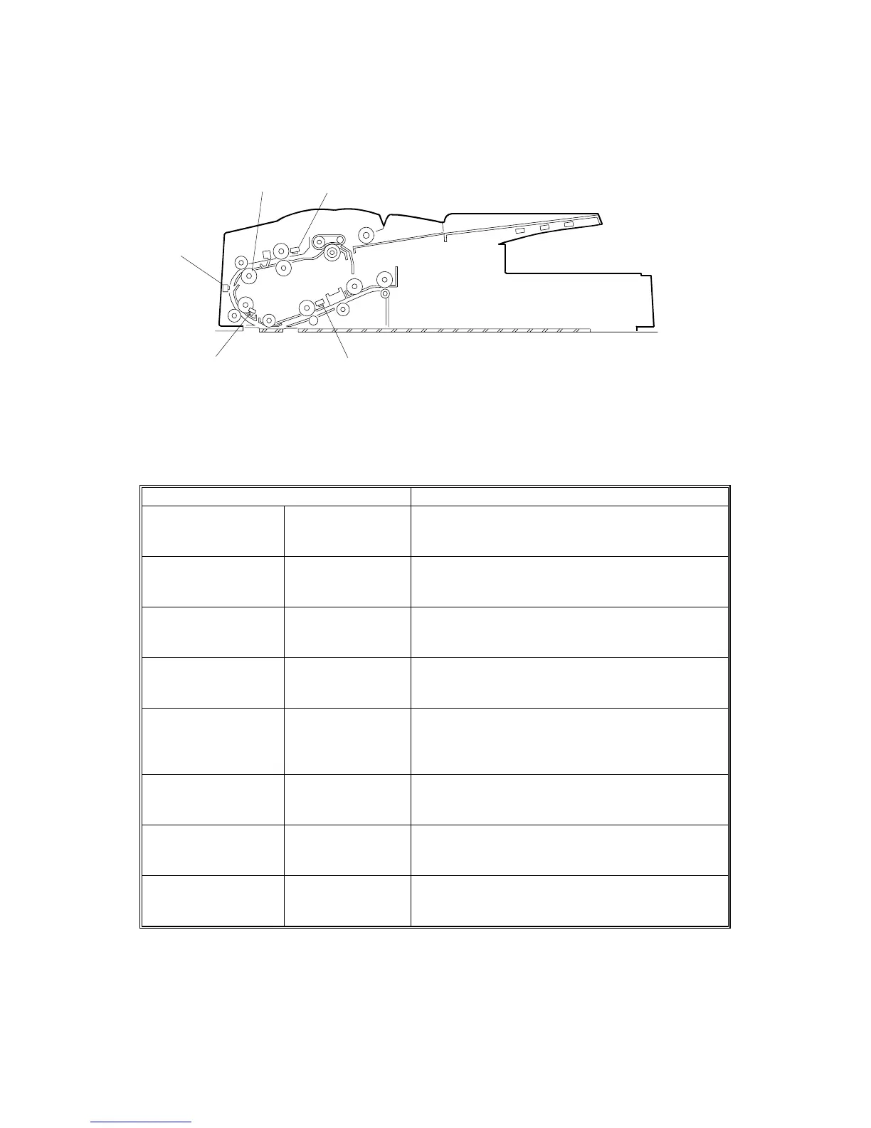 Page #720 background image