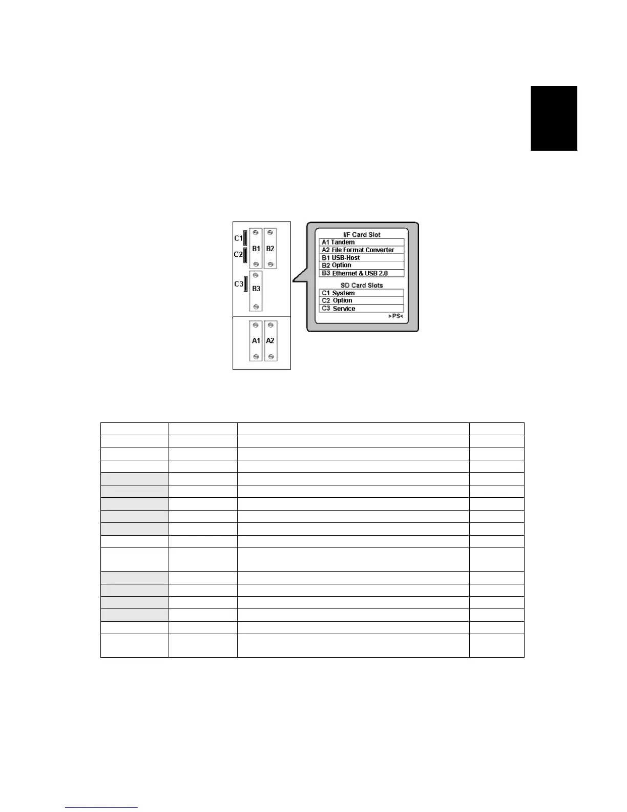 Page #197 background image