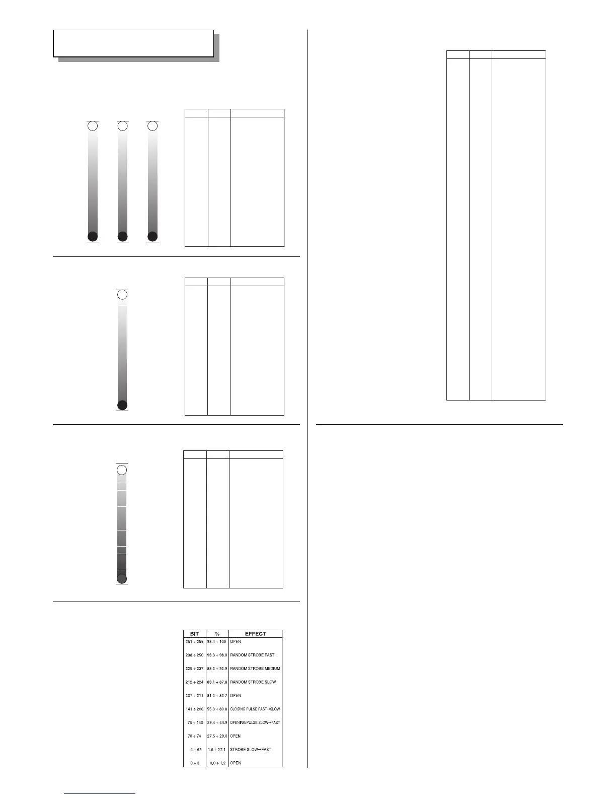 Page #22 background image