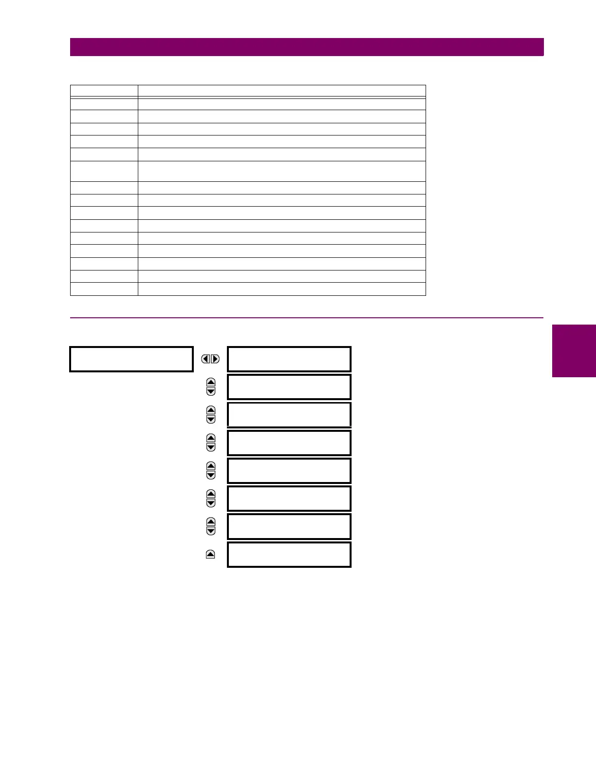 Page #141 background image
