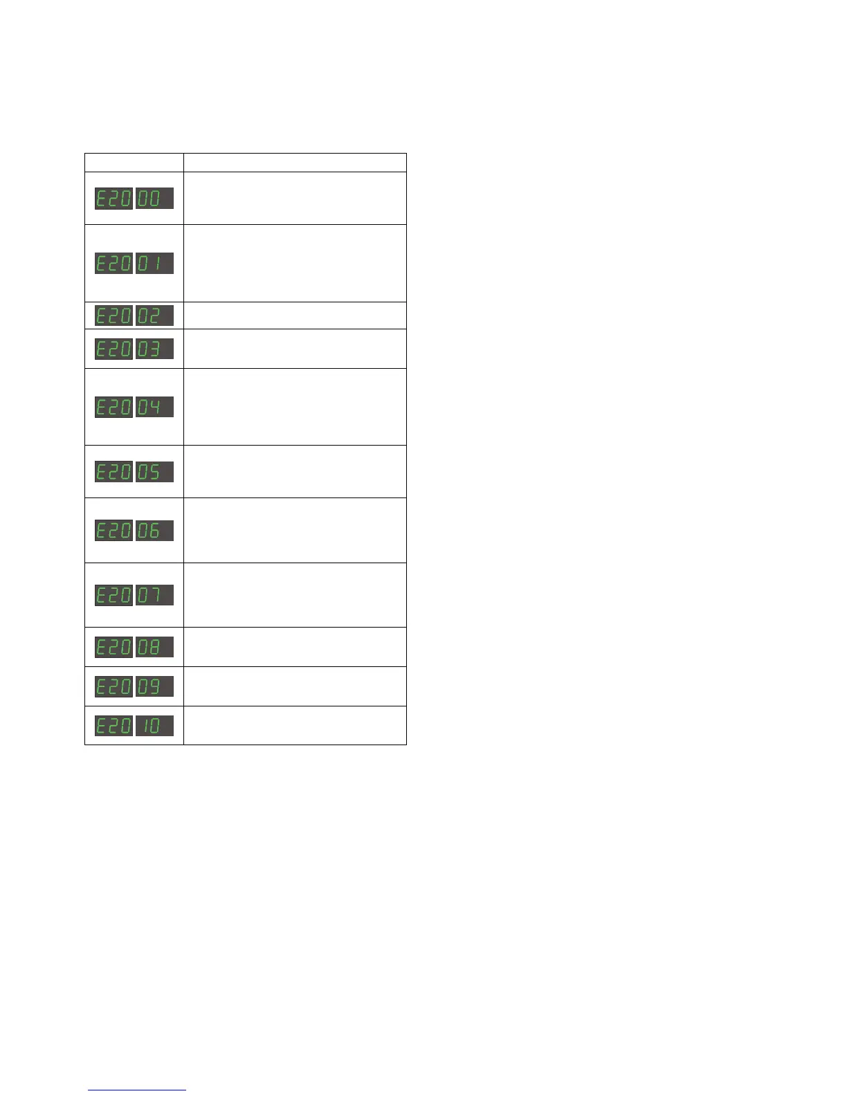Page #154 background image