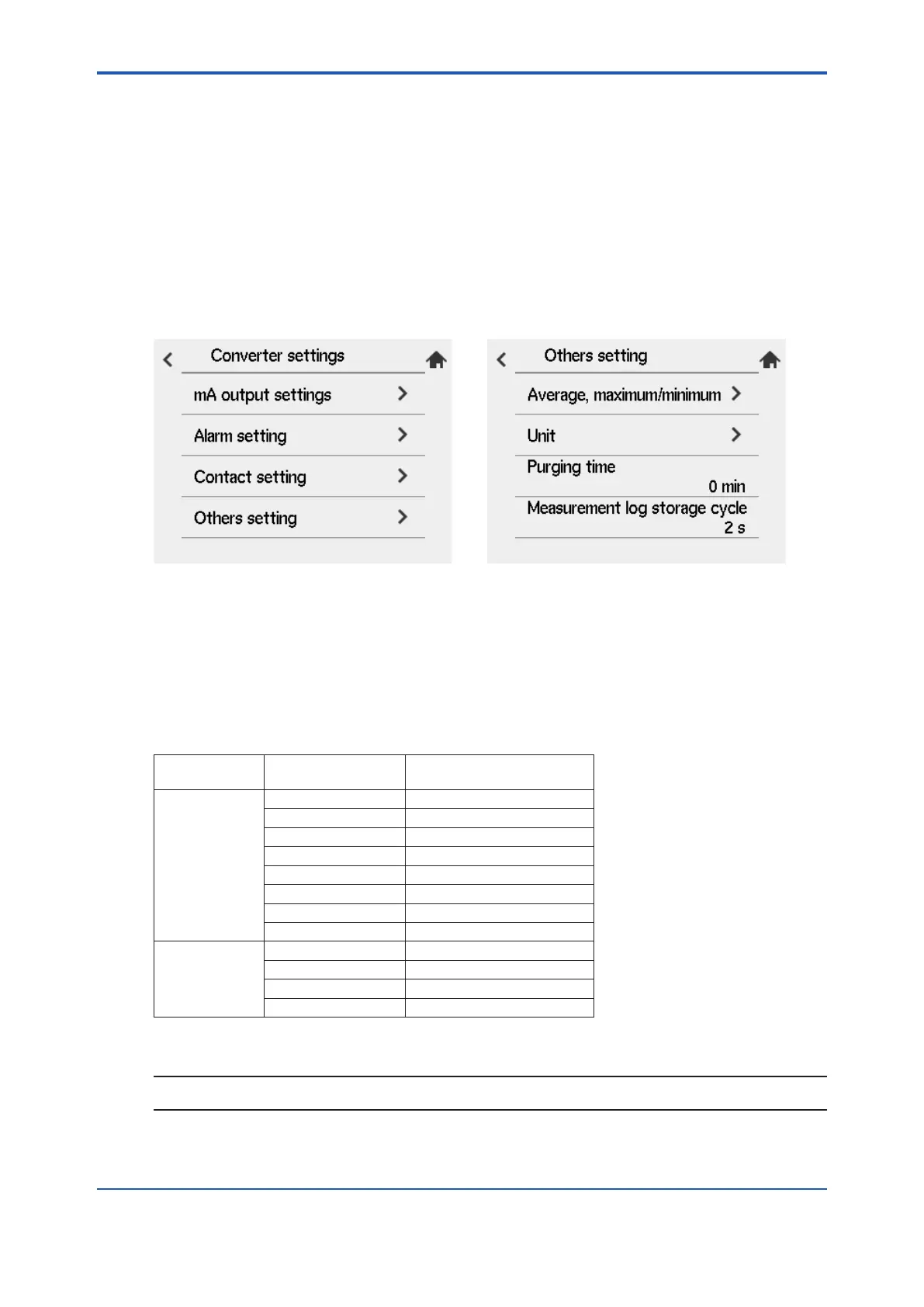 Page #151 background image