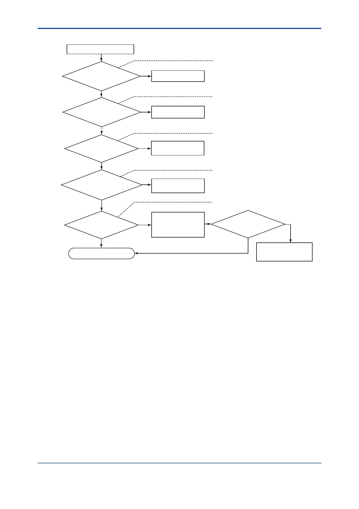 Page #218 background image