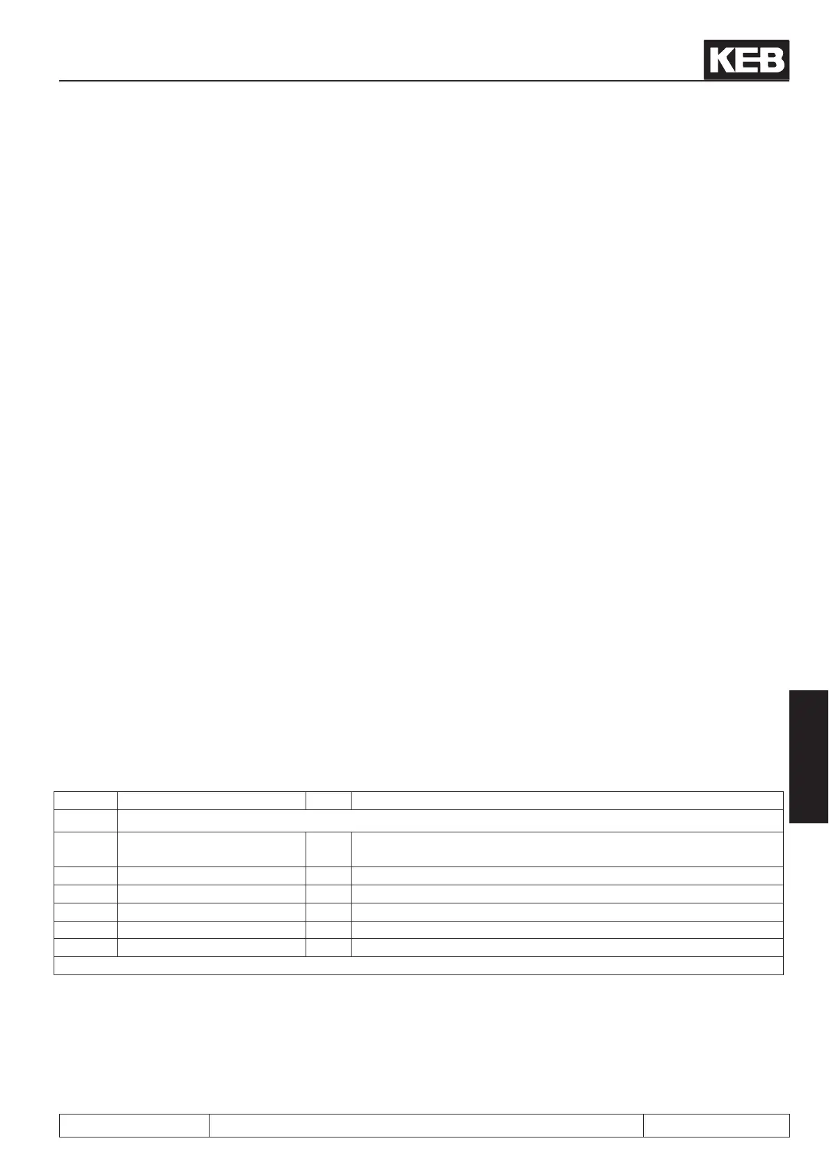 Page #147 background image