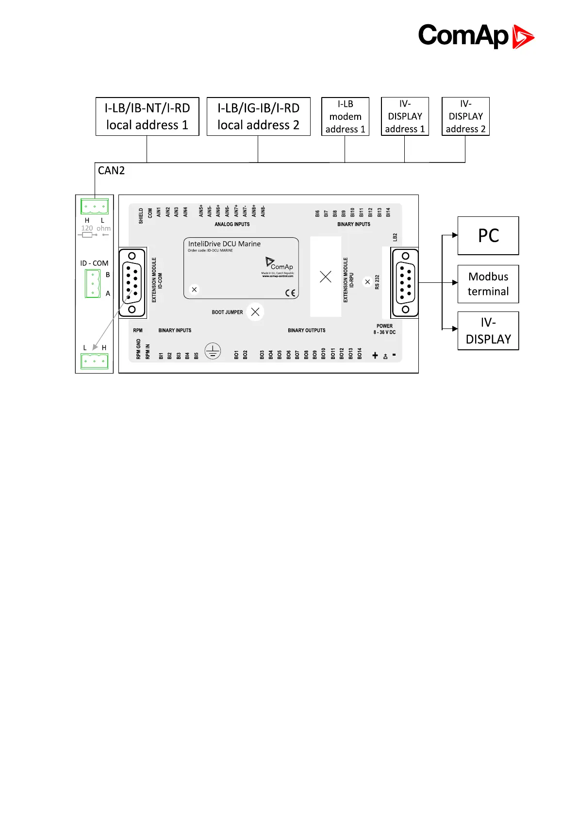 Page #39 background image