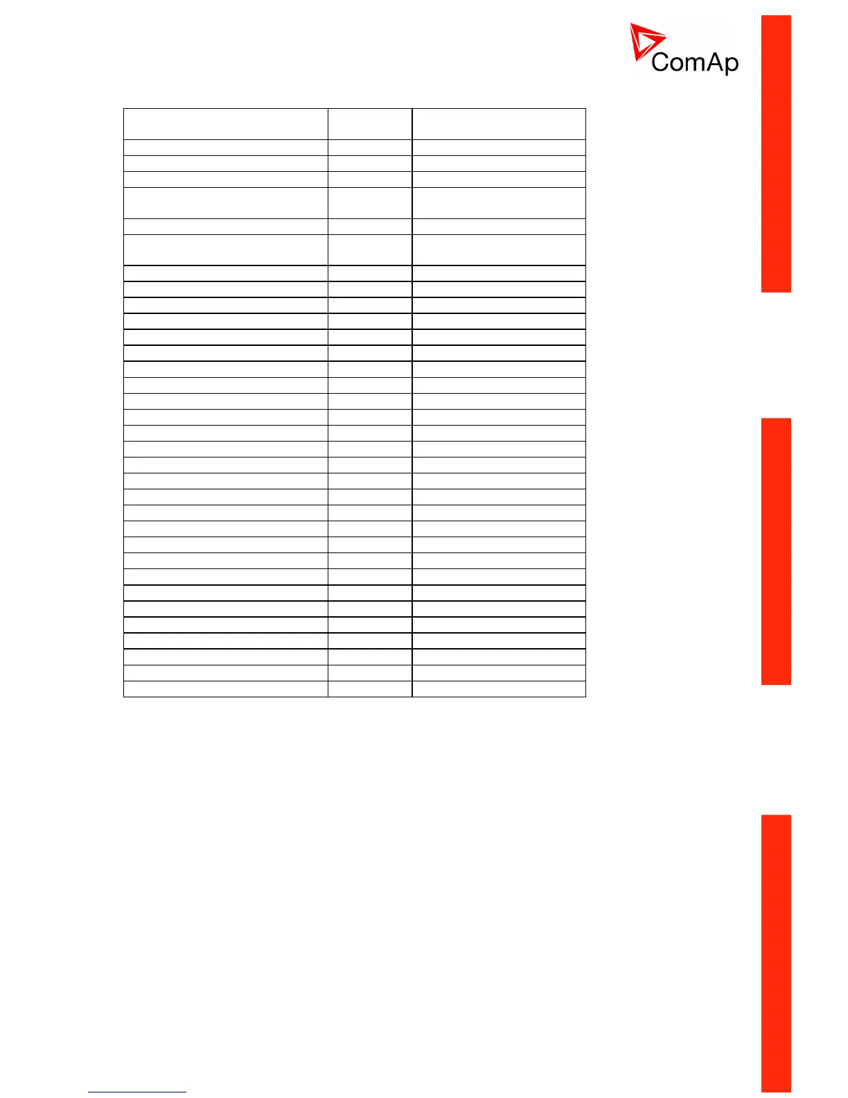 Page #126 background image