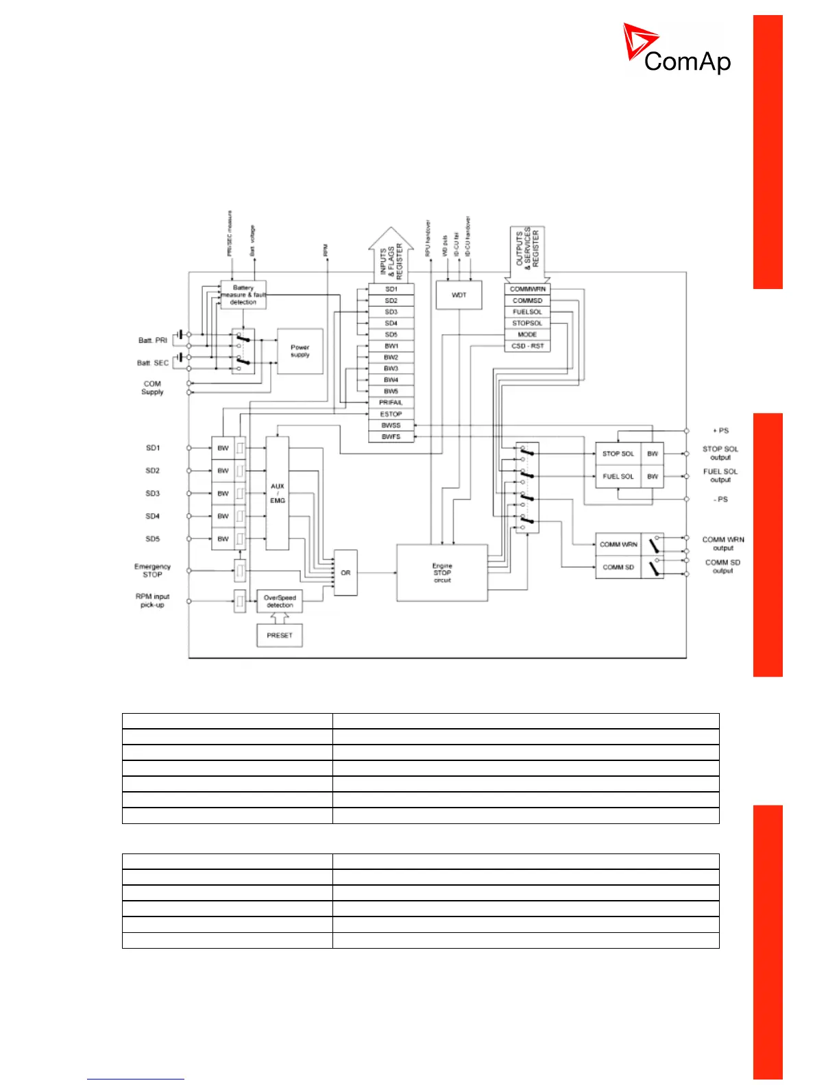 Page #137 background image