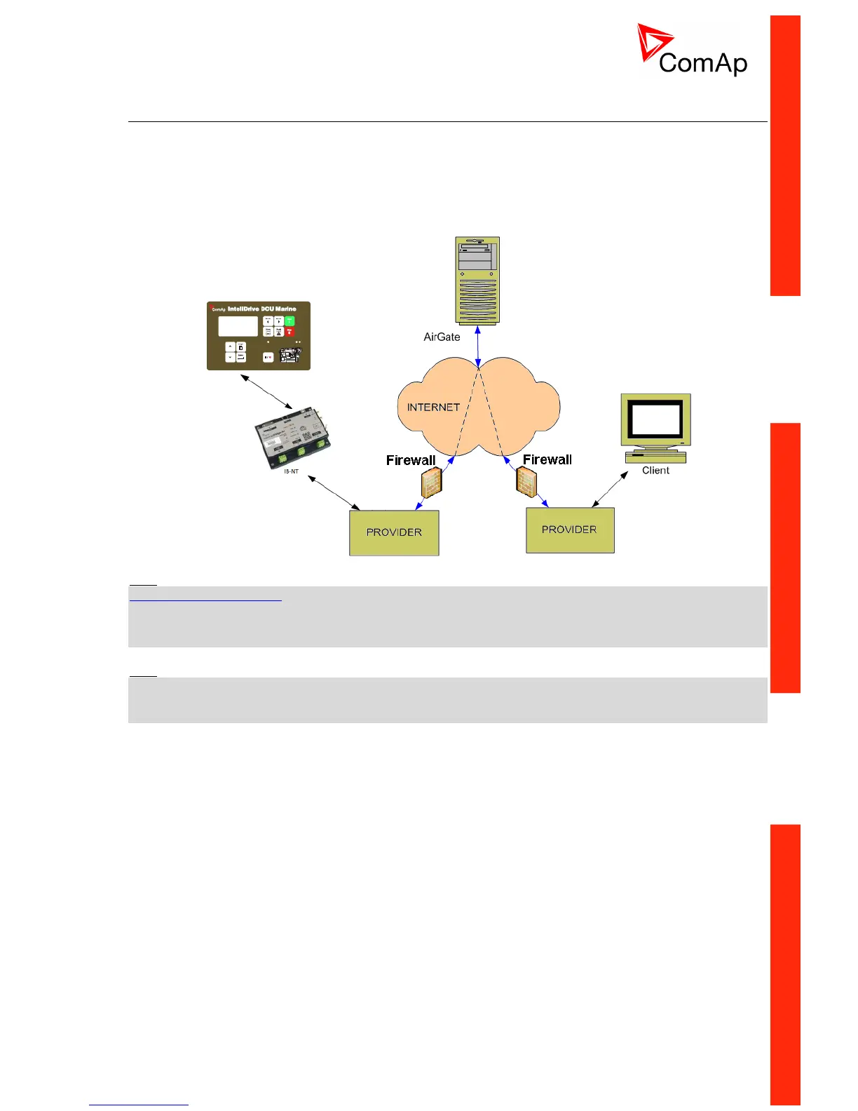 Page #151 background image