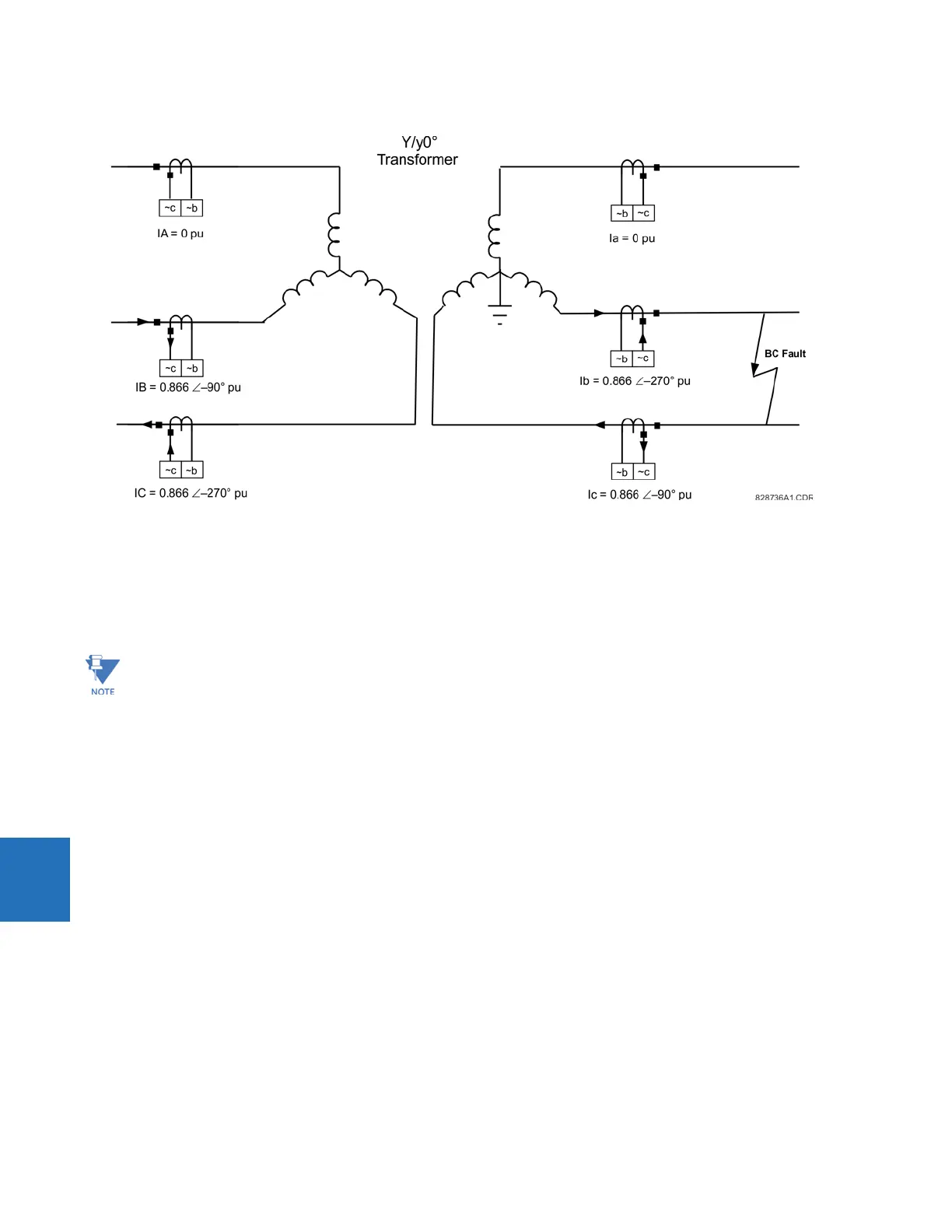 Page #518 background image