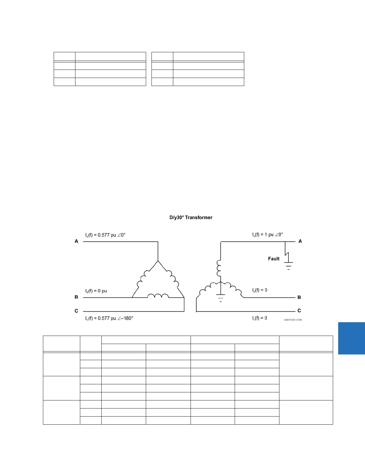 Page #523 background image