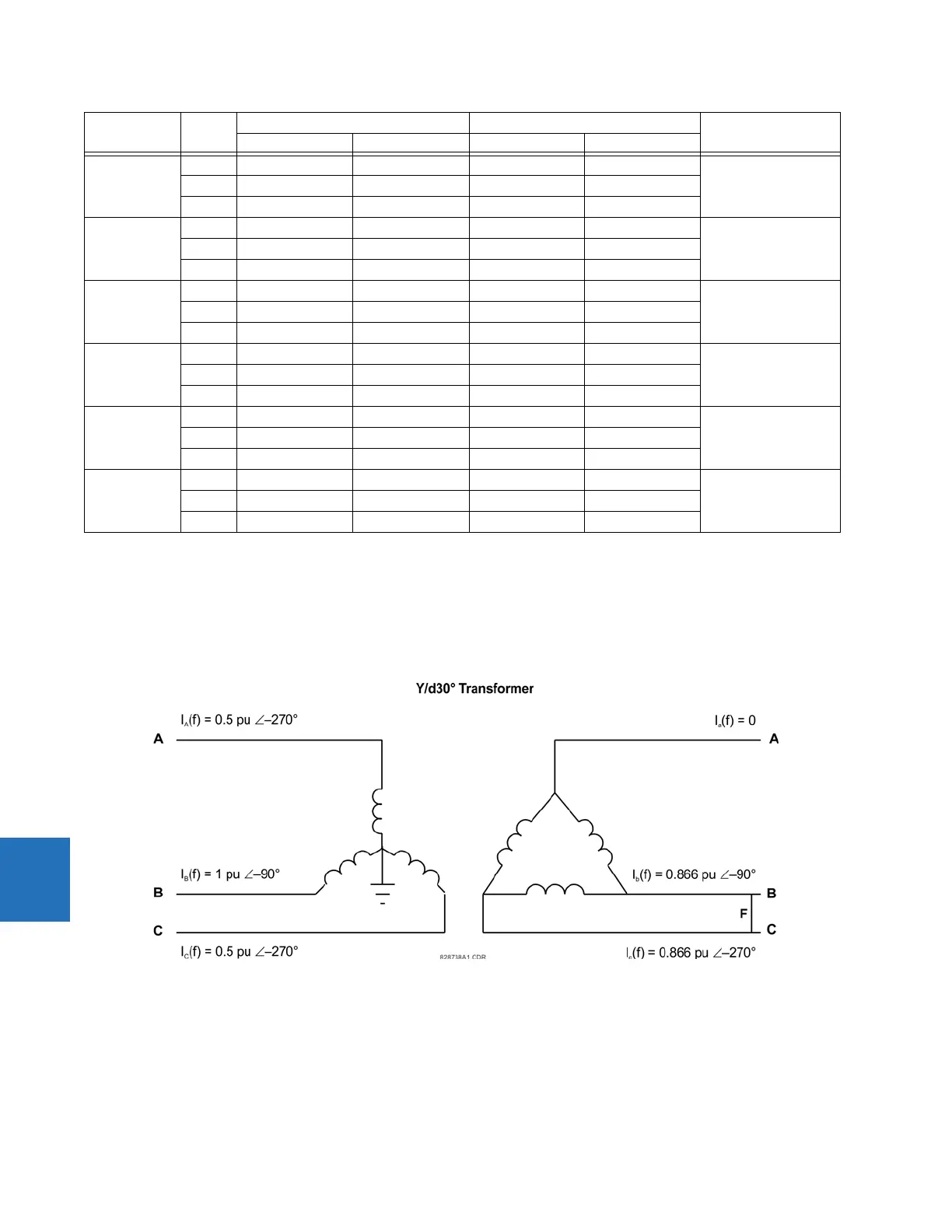 Page #524 background image