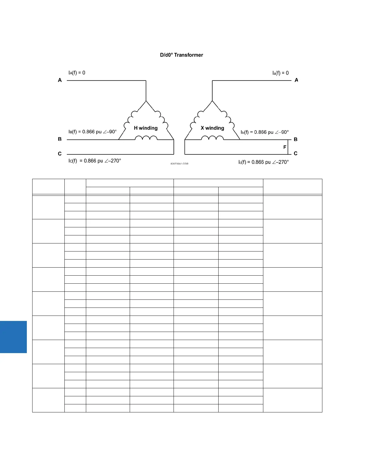 Page #526 background image