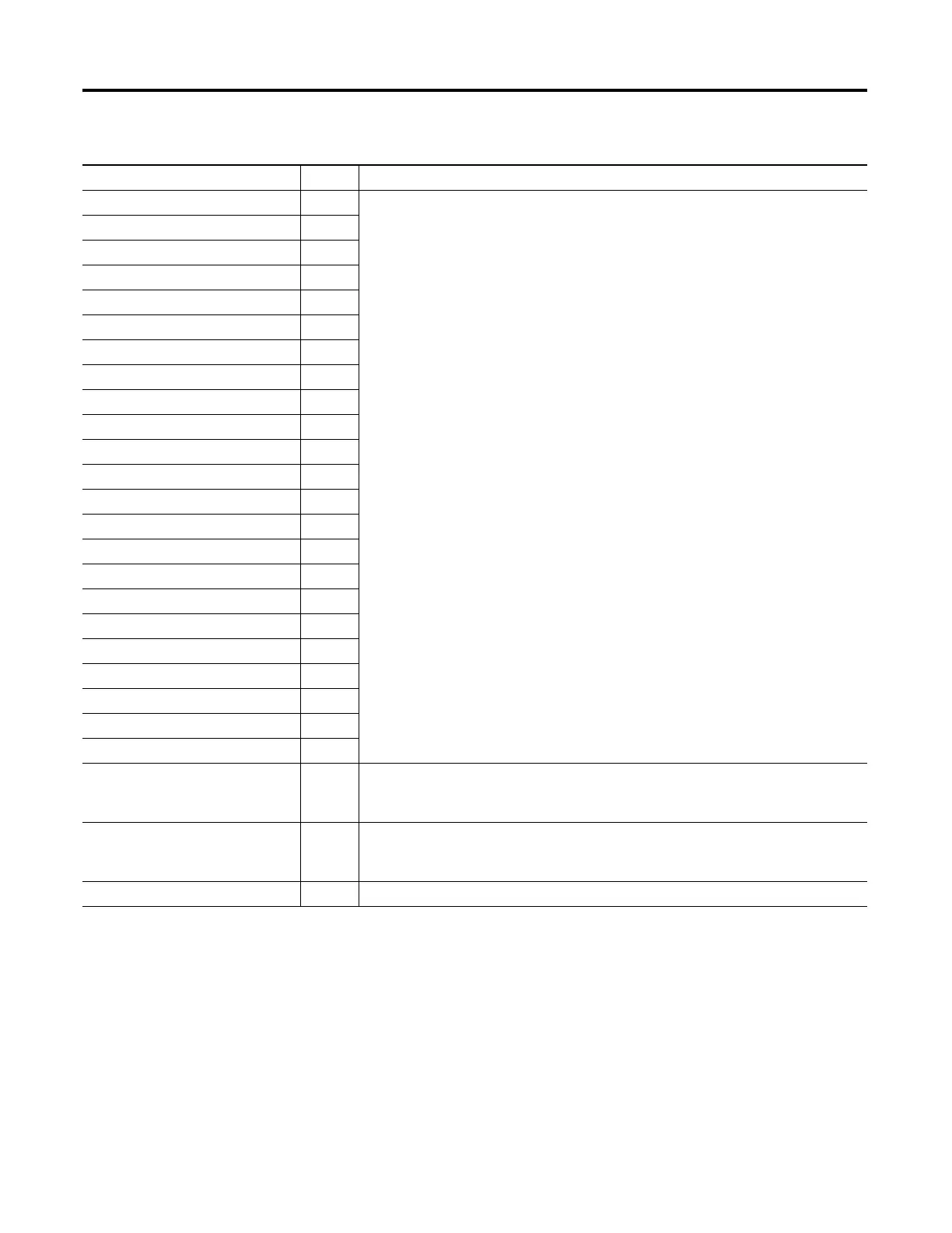 Page #152 background image