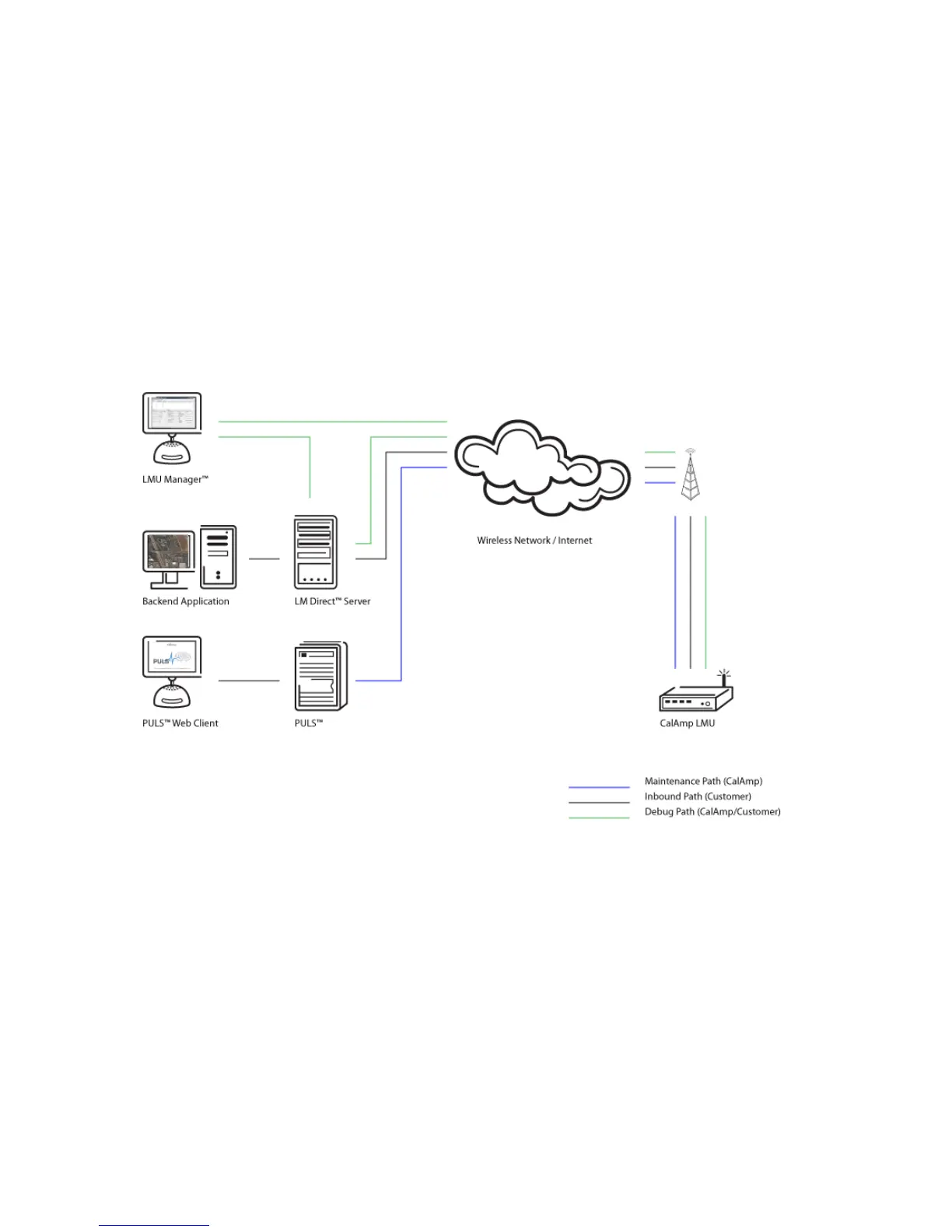 Page #4 background image