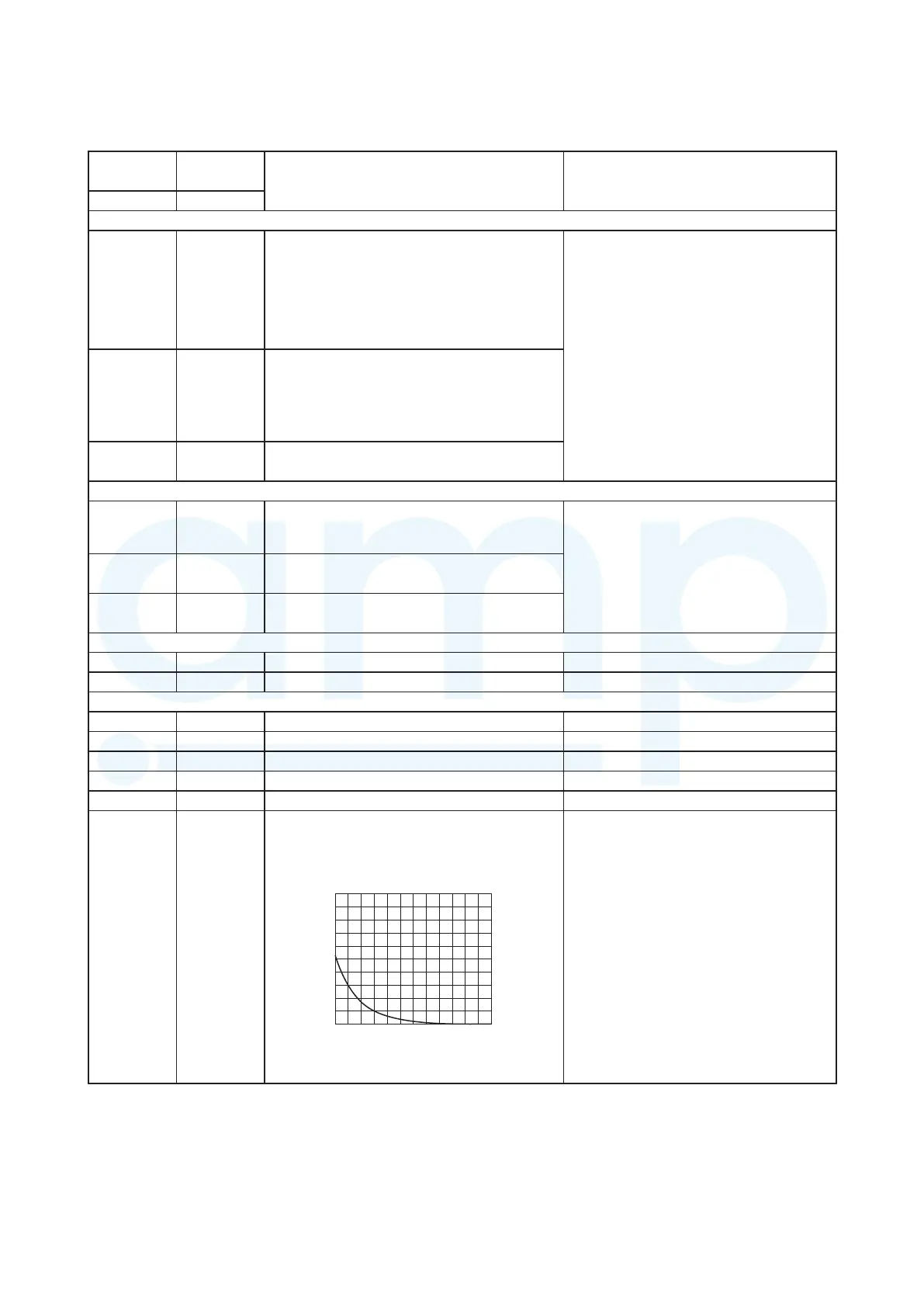 Page #158 background image
