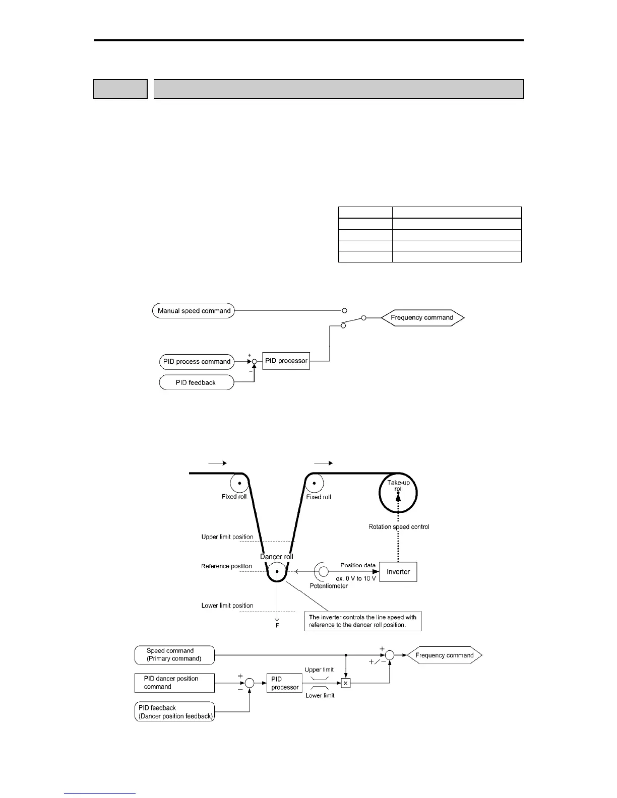 Page #395 background image