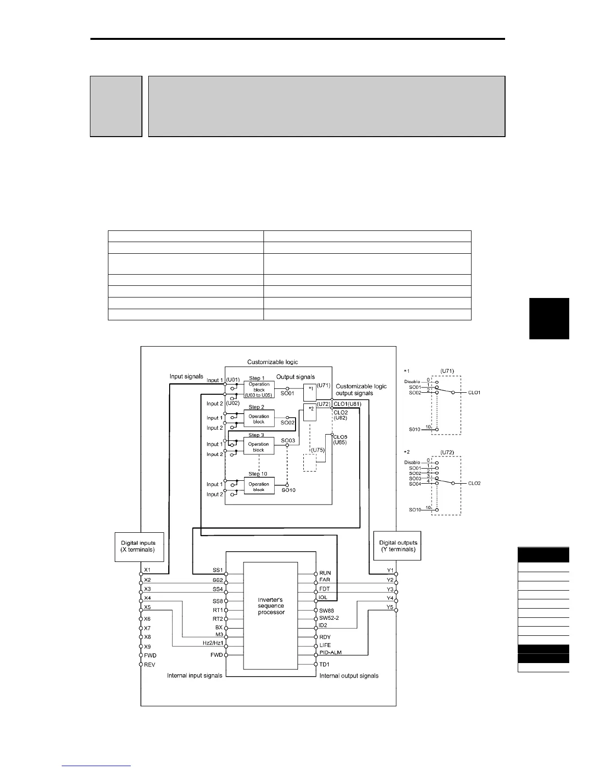Page #430 background image