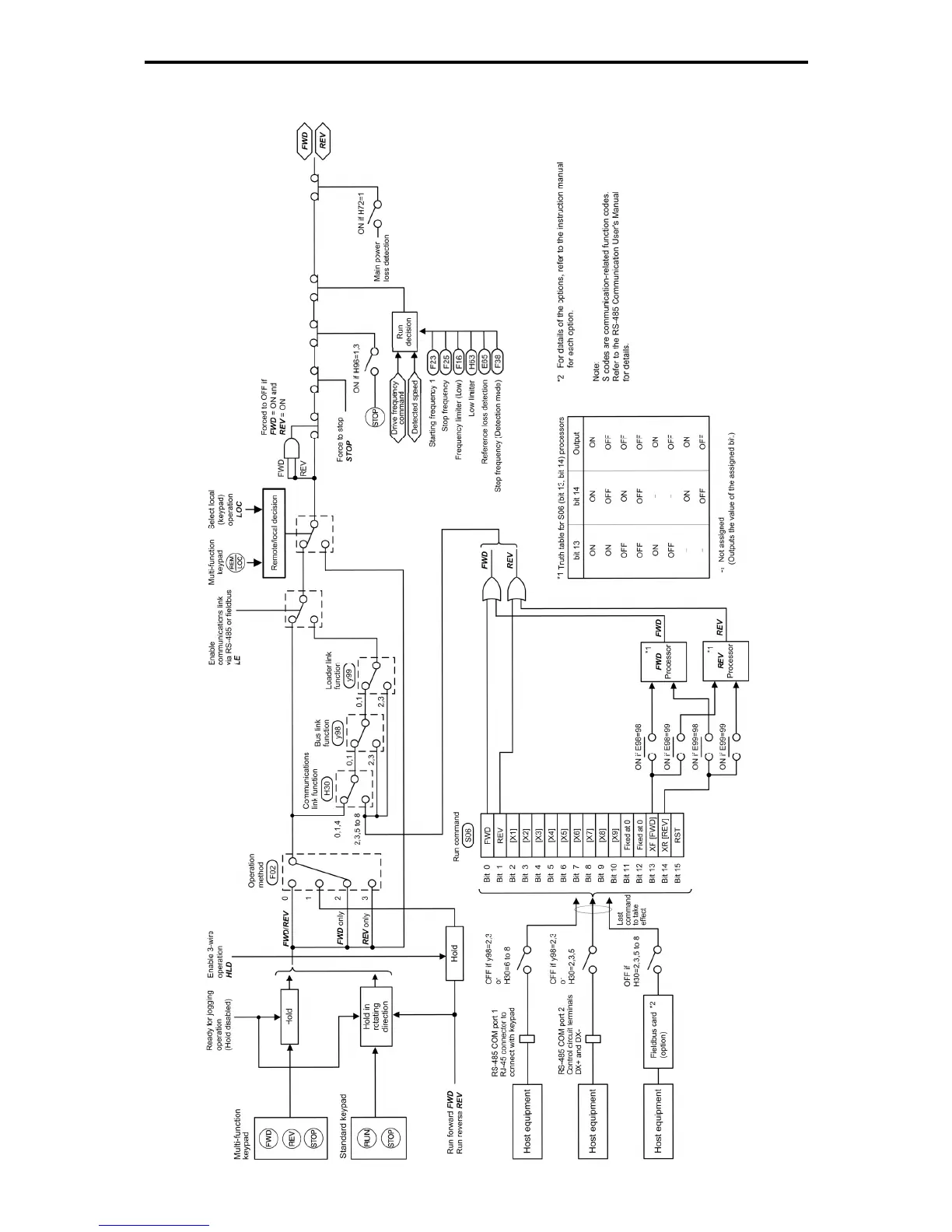Page #477 background image