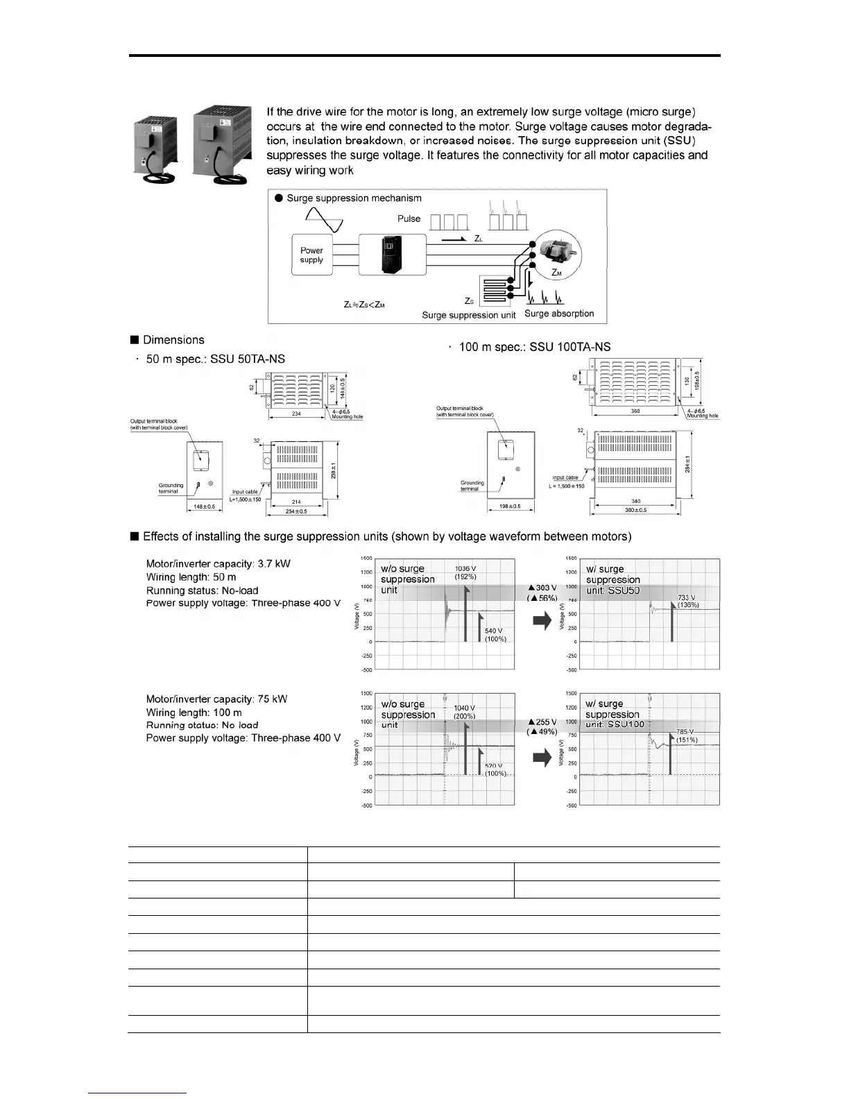 Page #593 background image