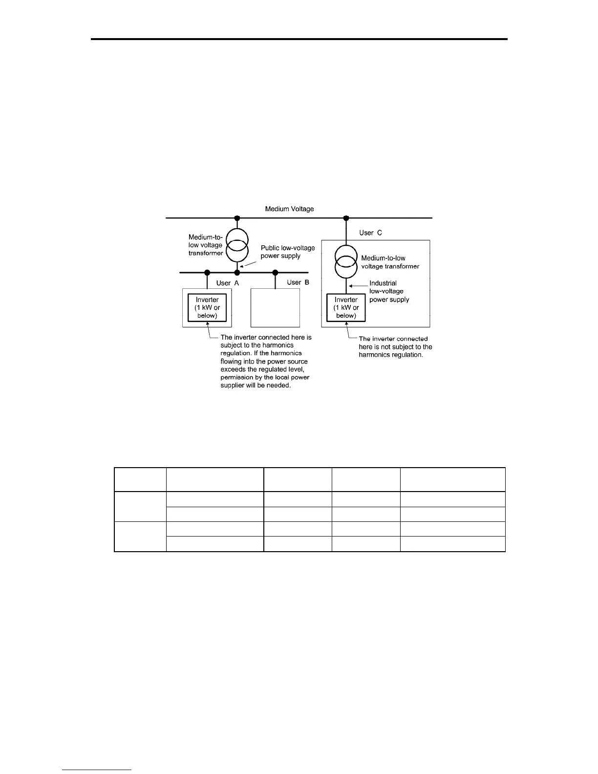 Page #688 background image