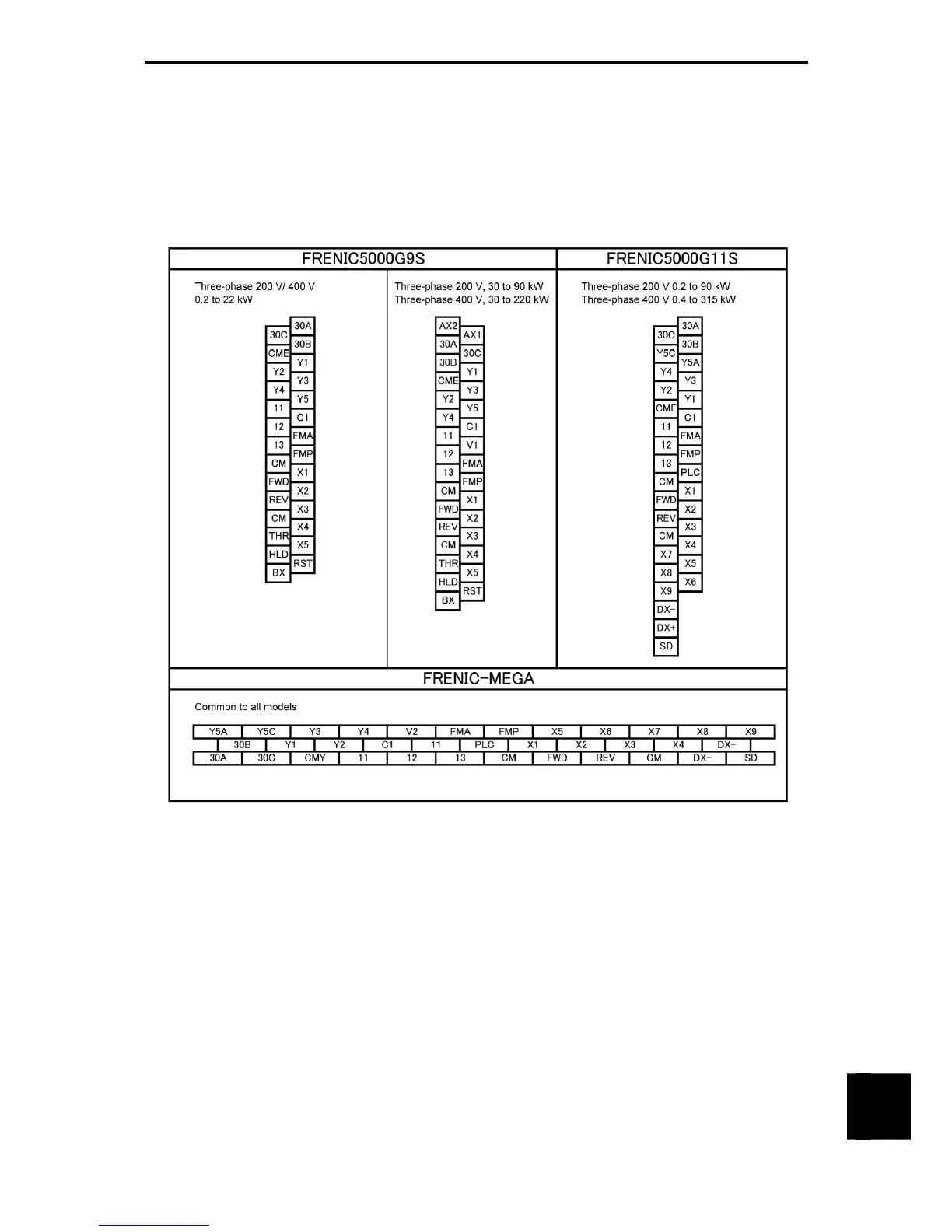 Page #725 background image