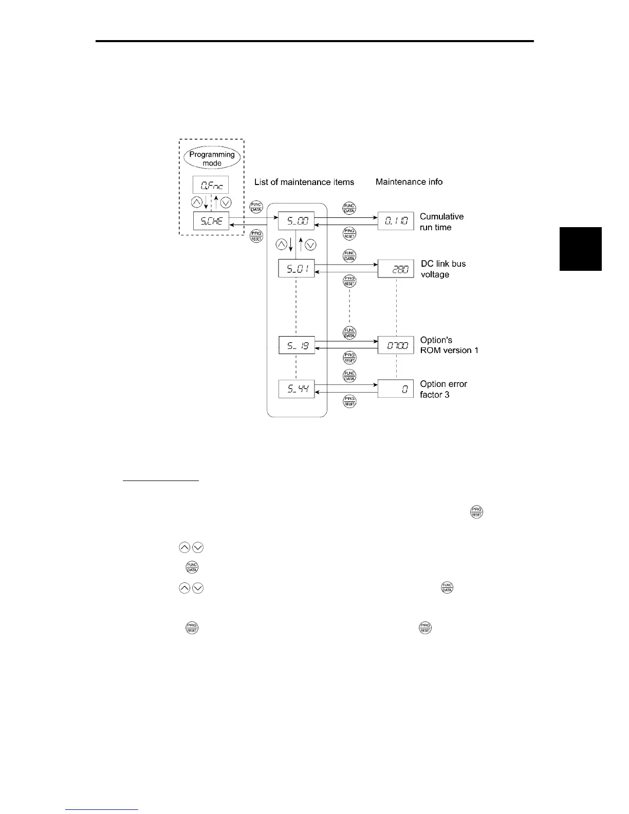 Page #134 background image