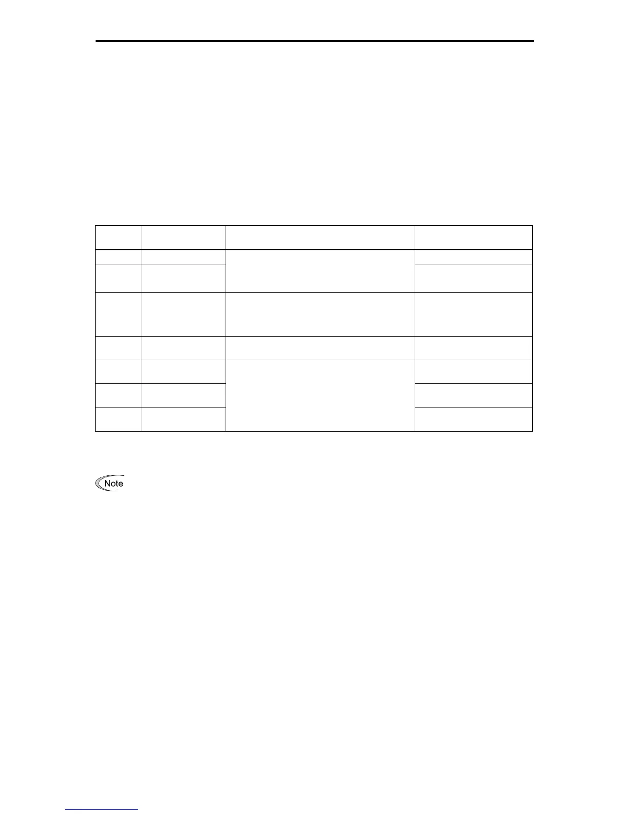 Page #159 background image