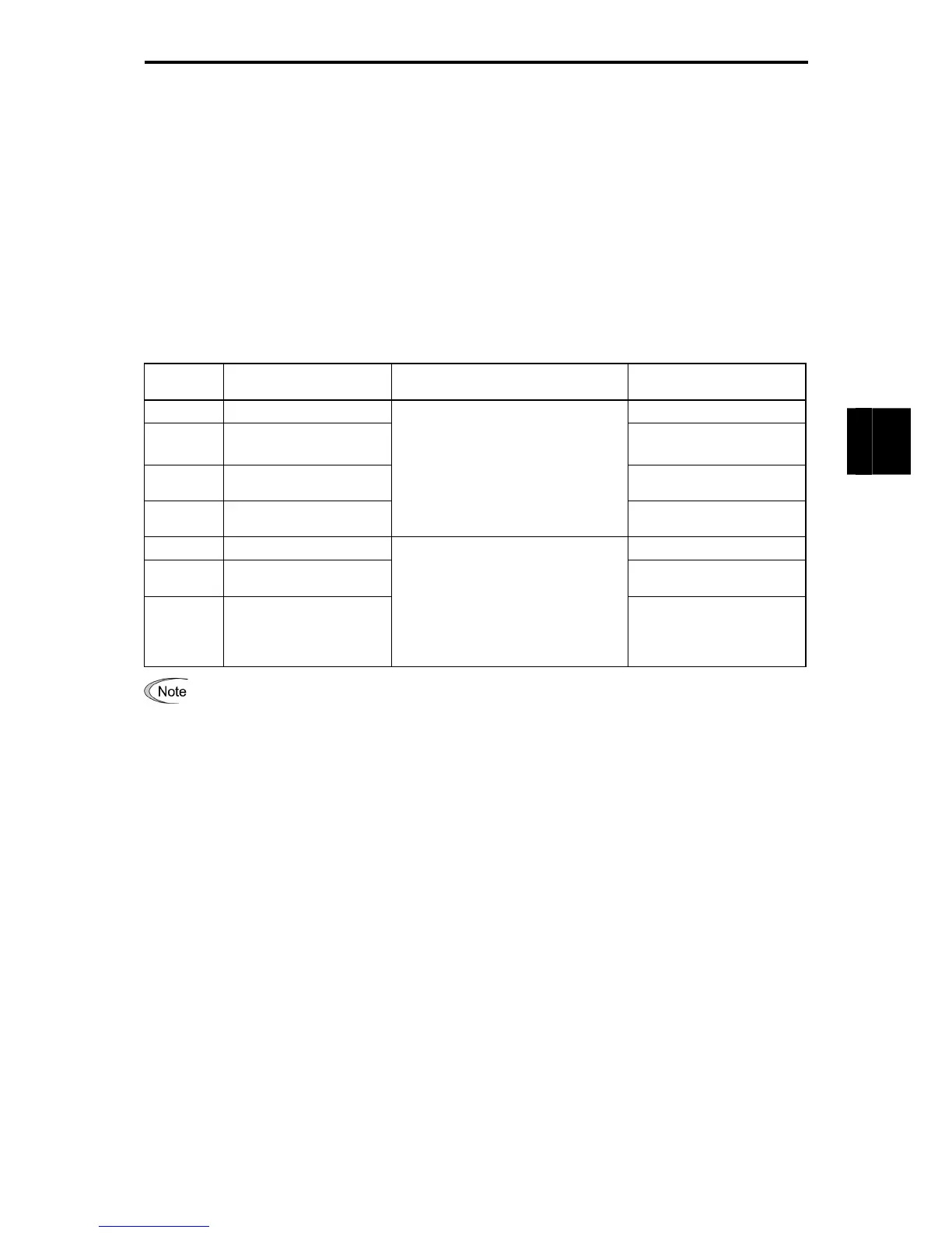 Page #160 background image