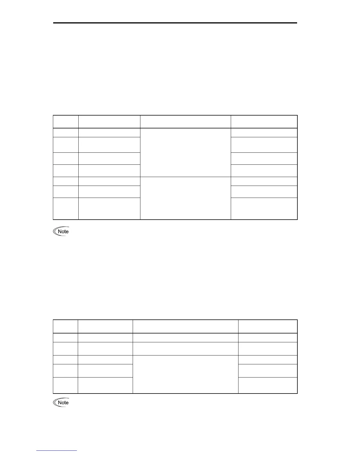 Page #163 background image