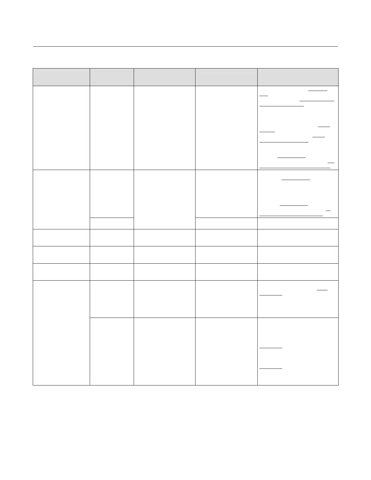 Page #281 background image