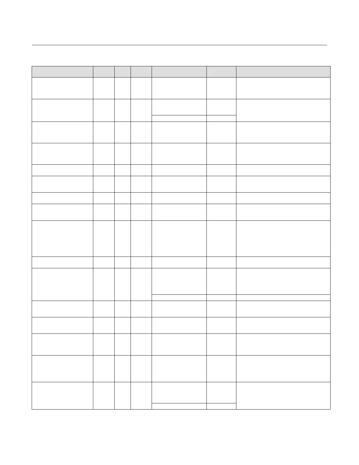 Page #137 background image