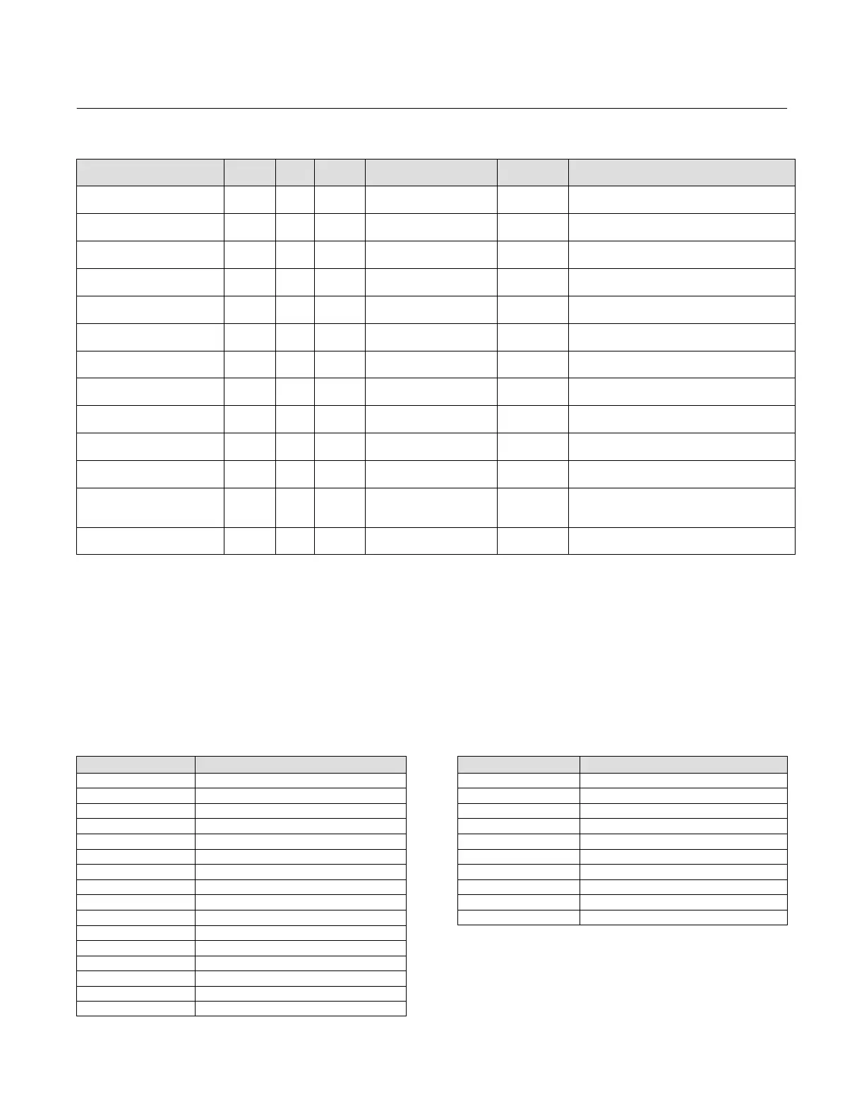 Page #143 background image