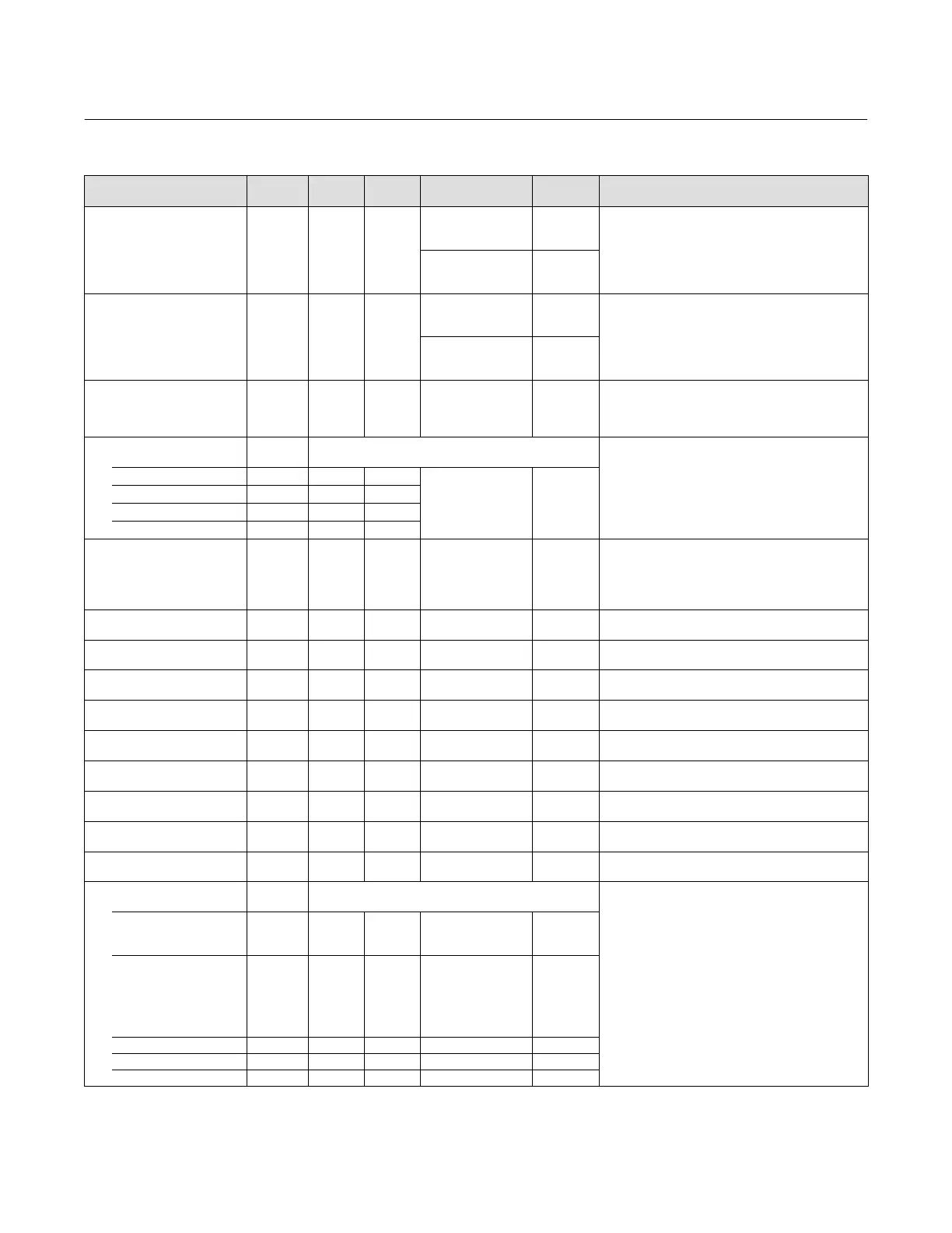 Page #158 background image