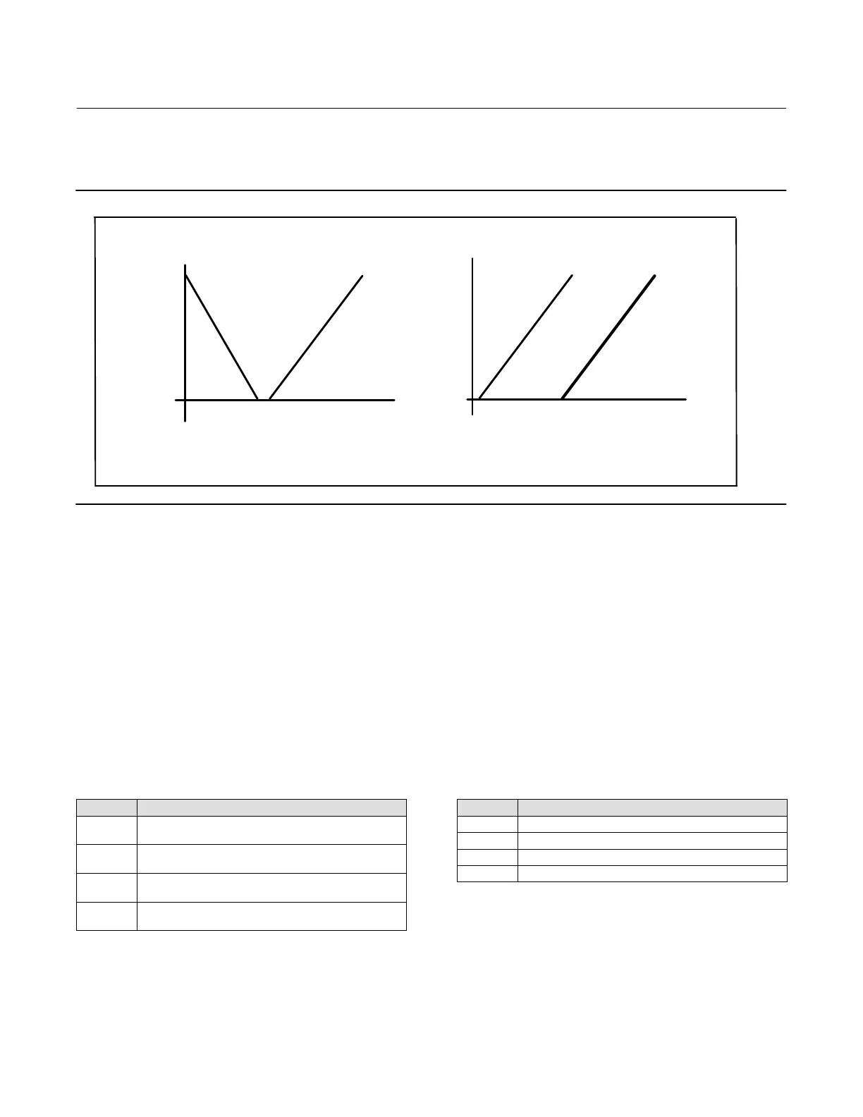 Page #166 background image