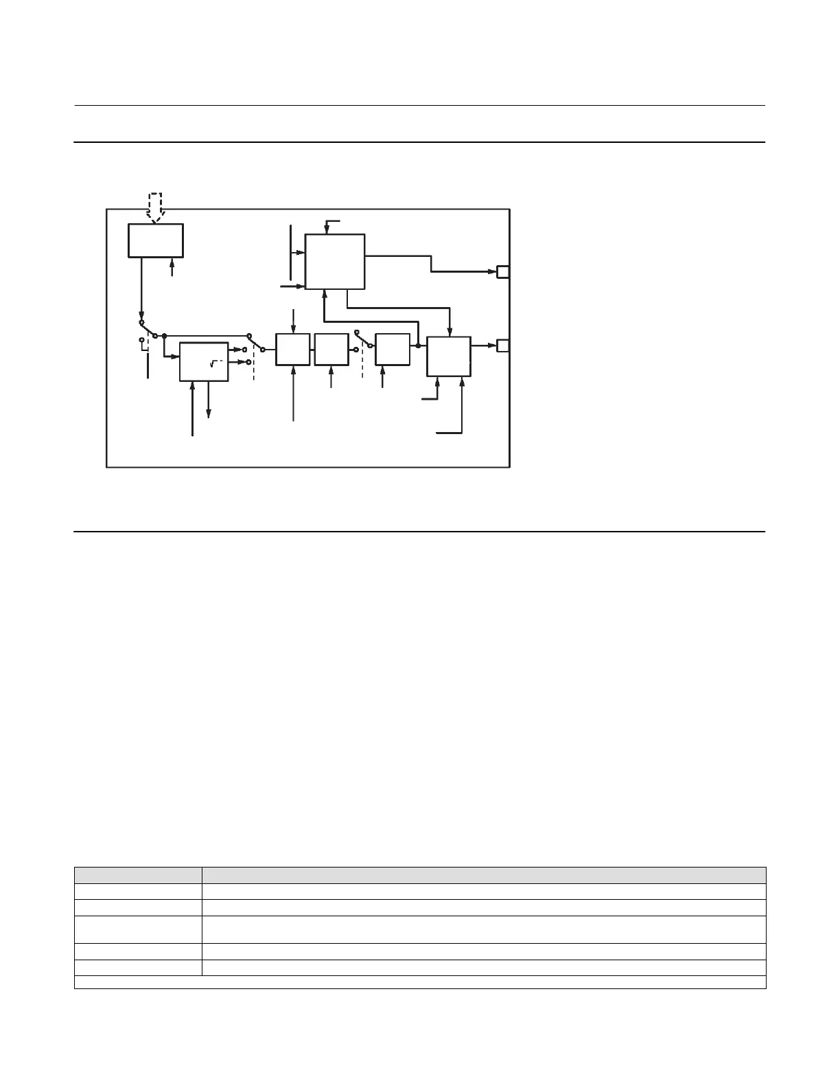 Page #174 background image