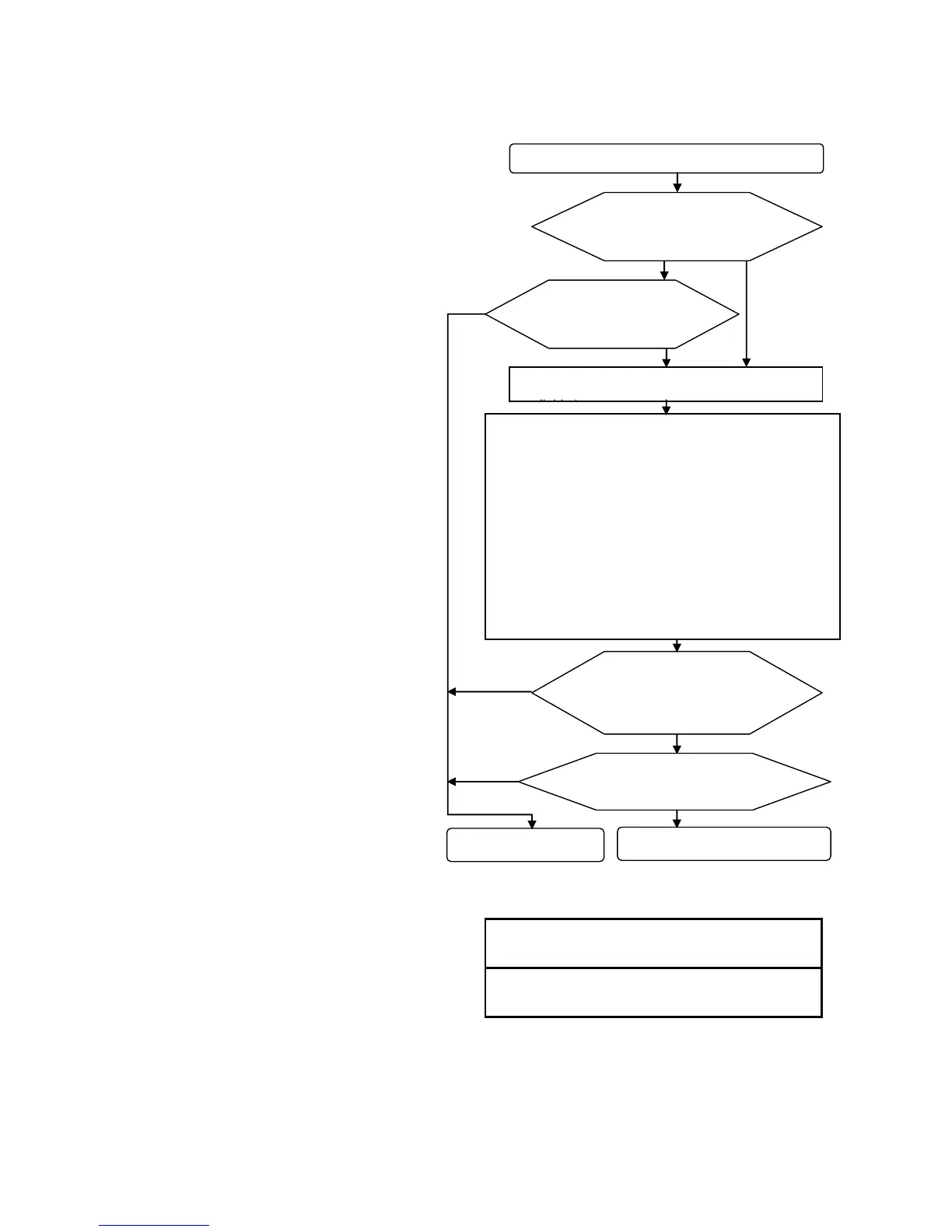 Page #231 background image