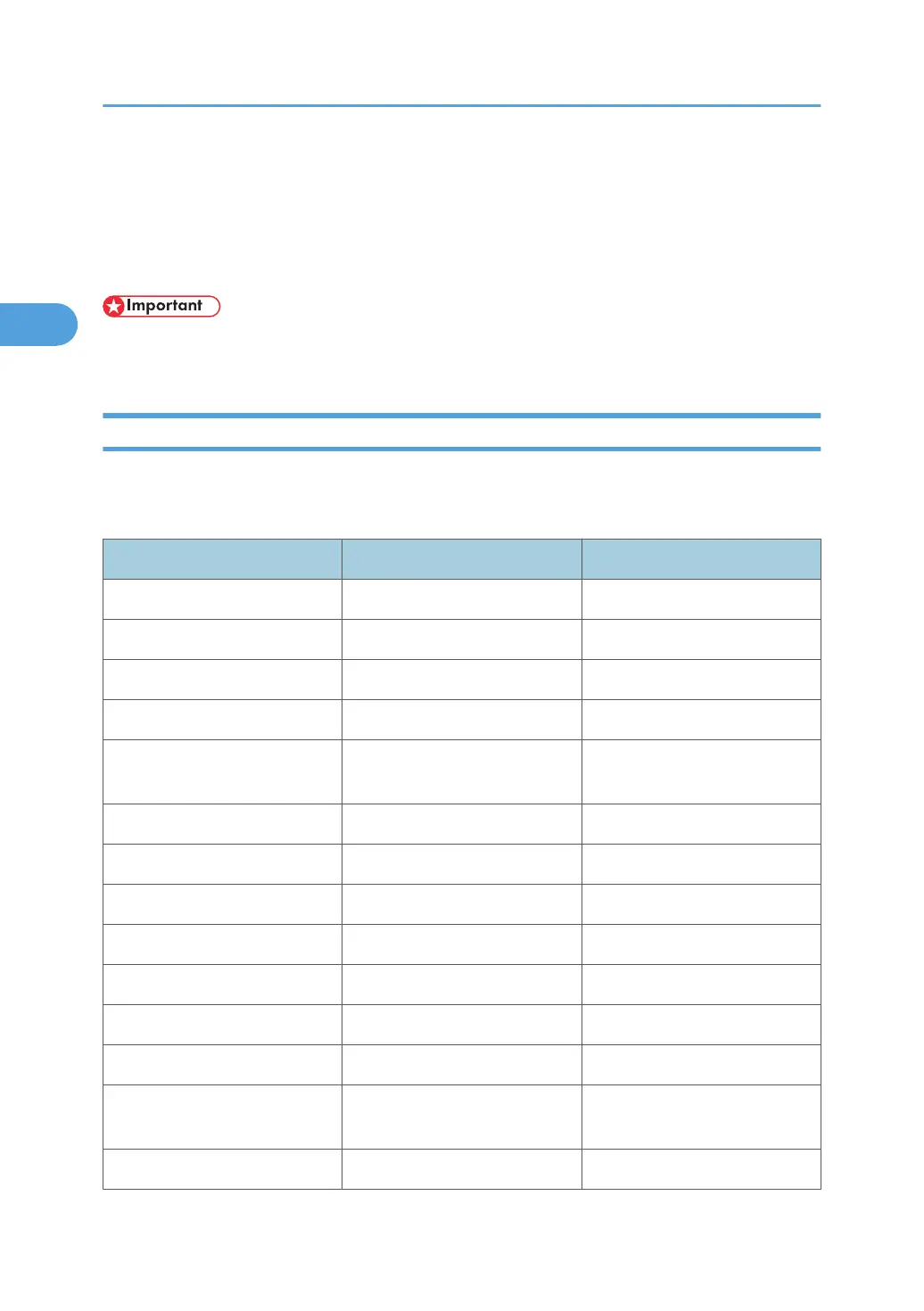 Page #100 background image