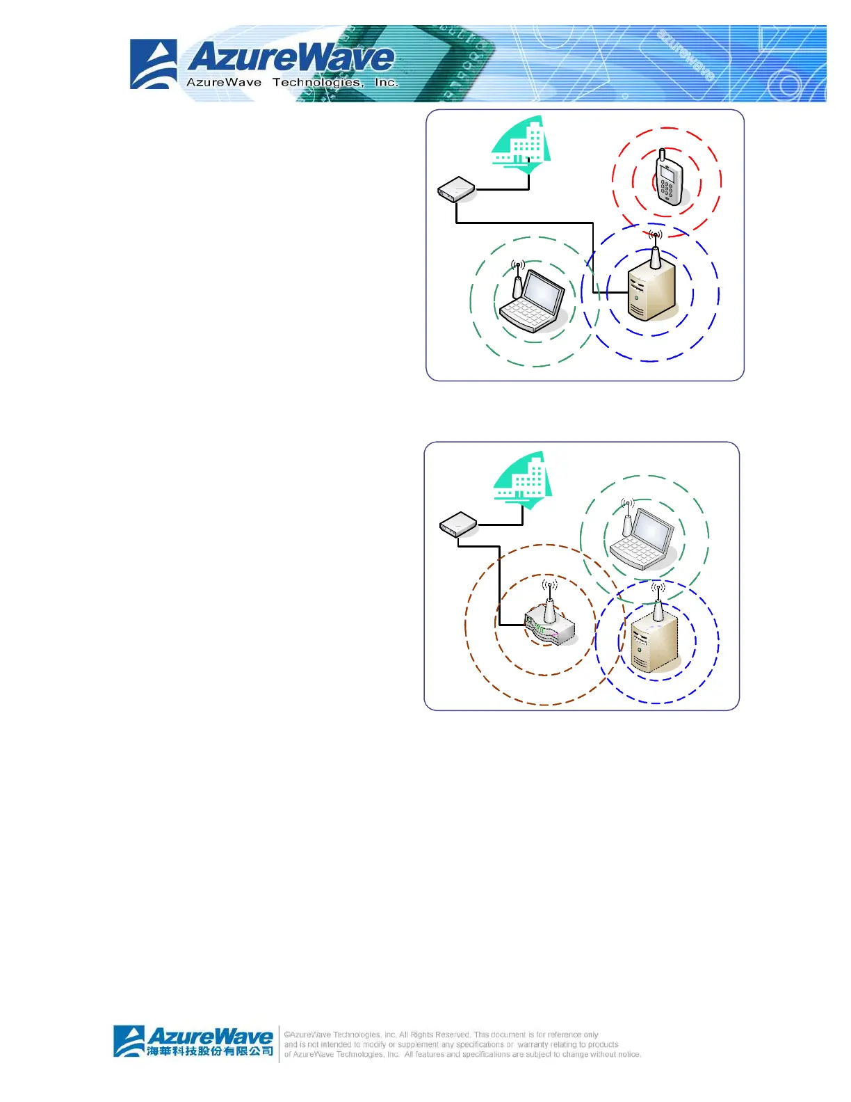 Page #7 background image