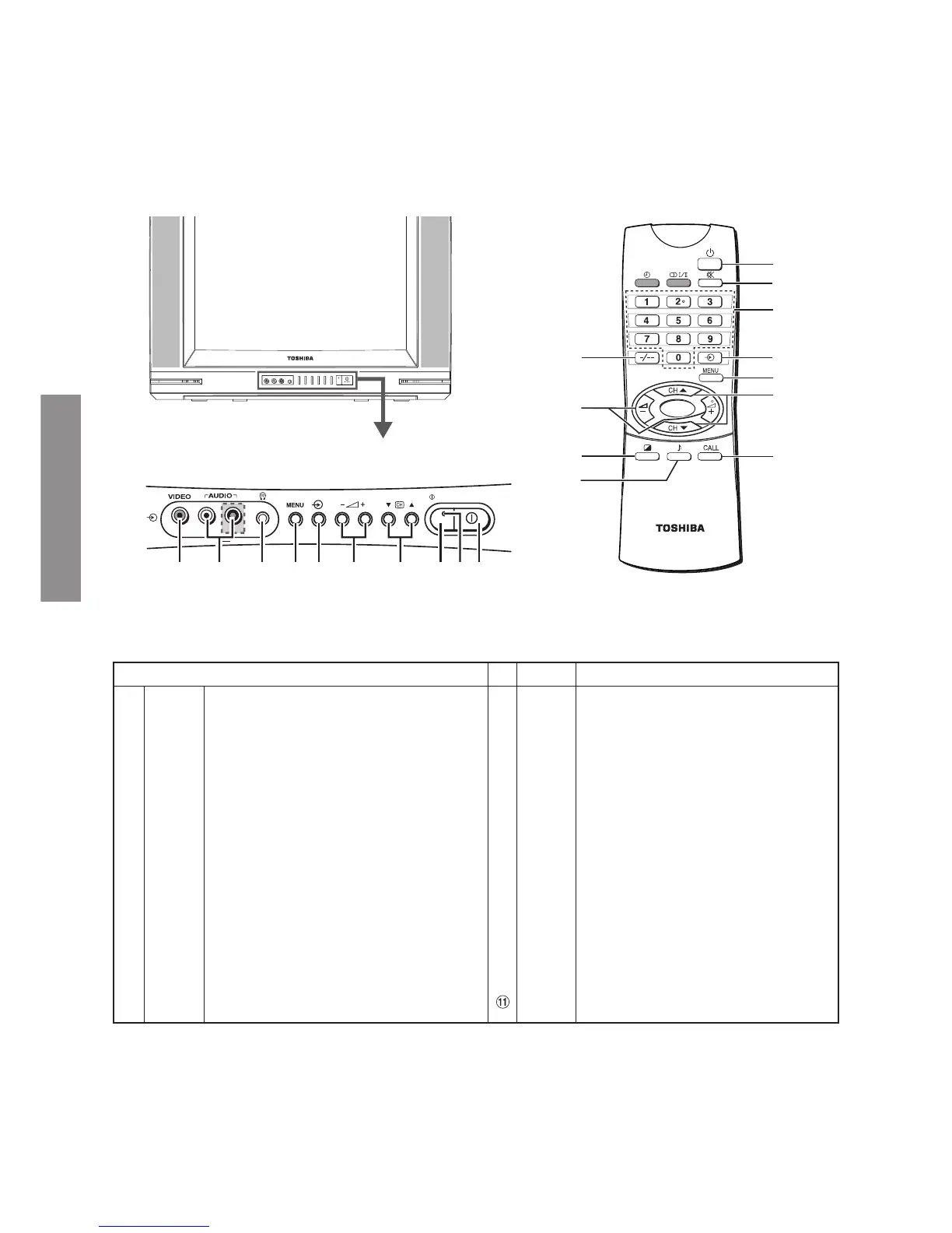 Page #14 background image