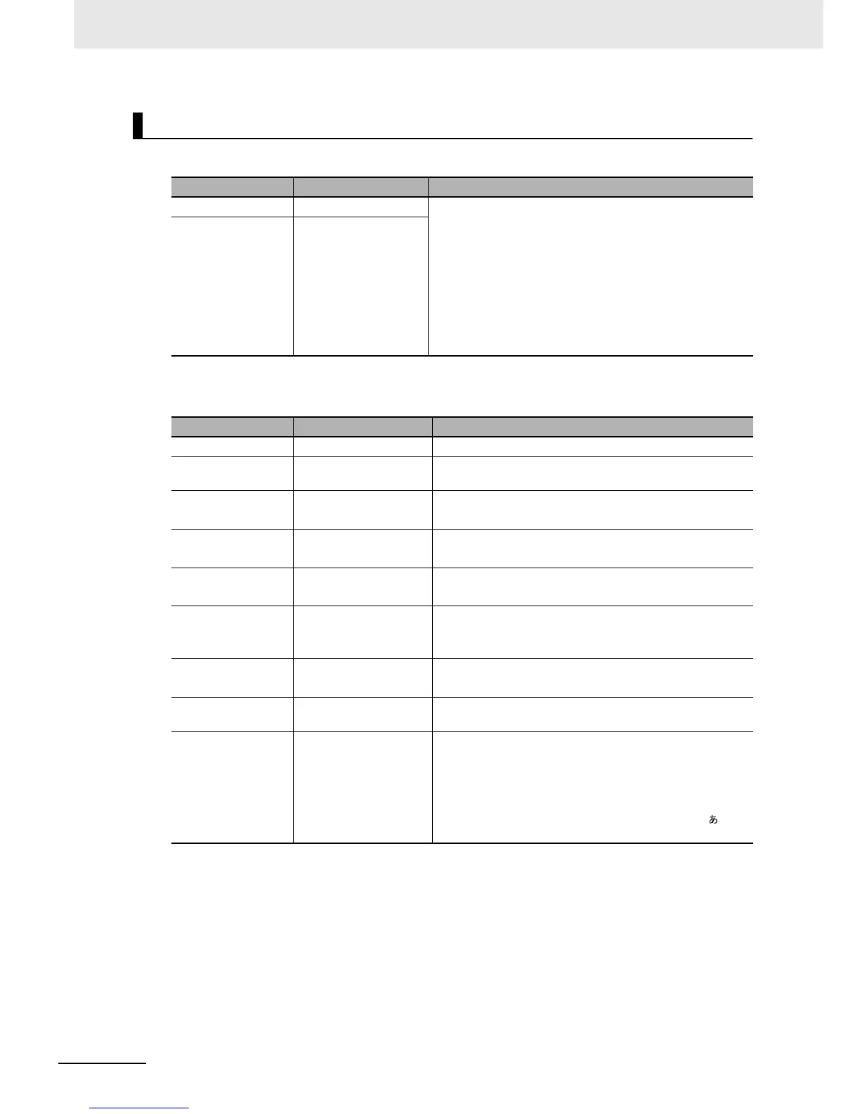 Page #257 background image