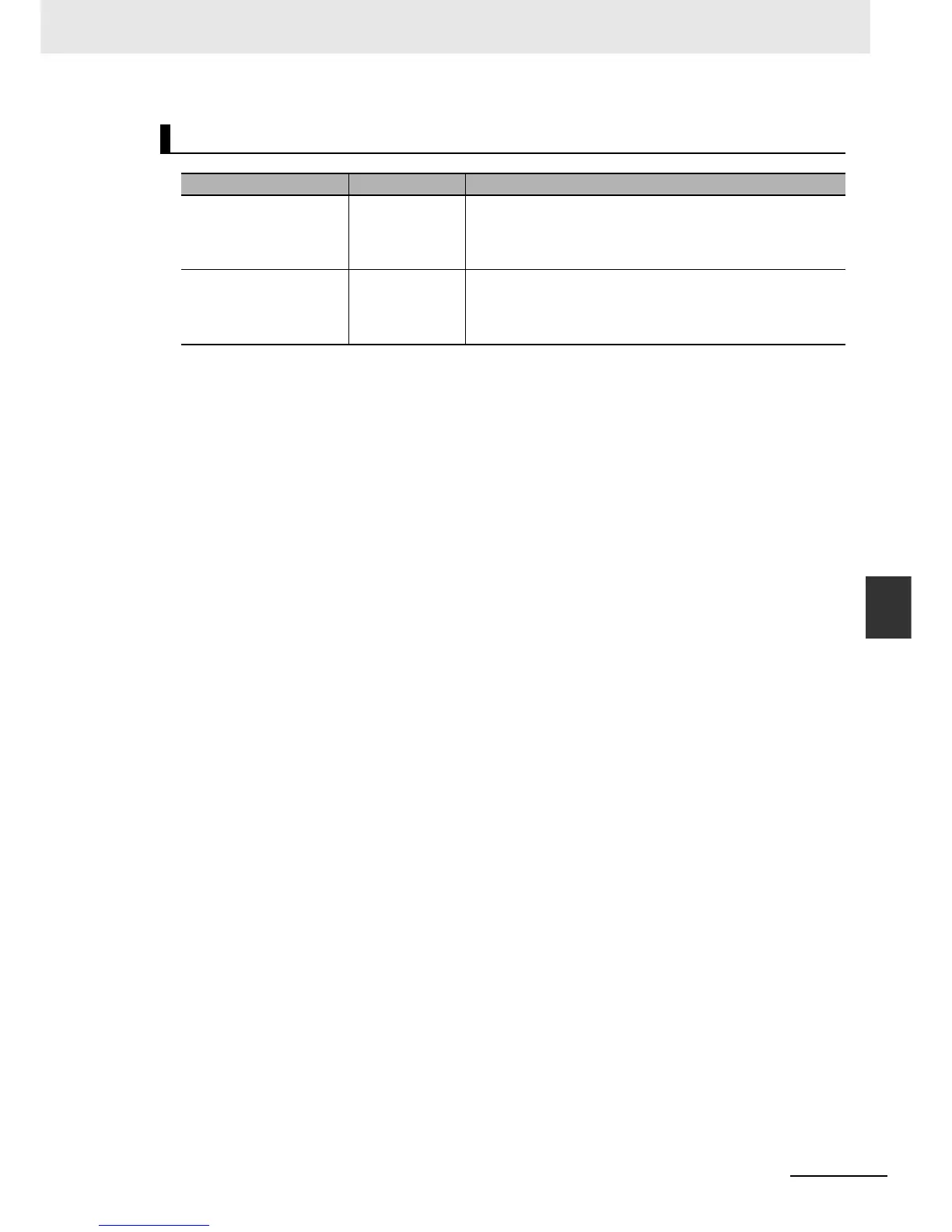 Page #258 background image