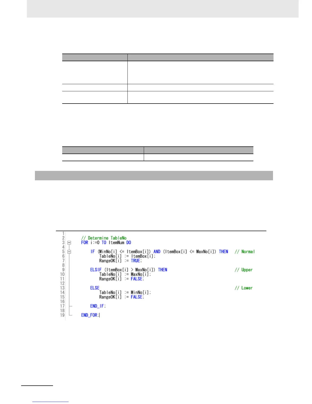 Page #265 background image
