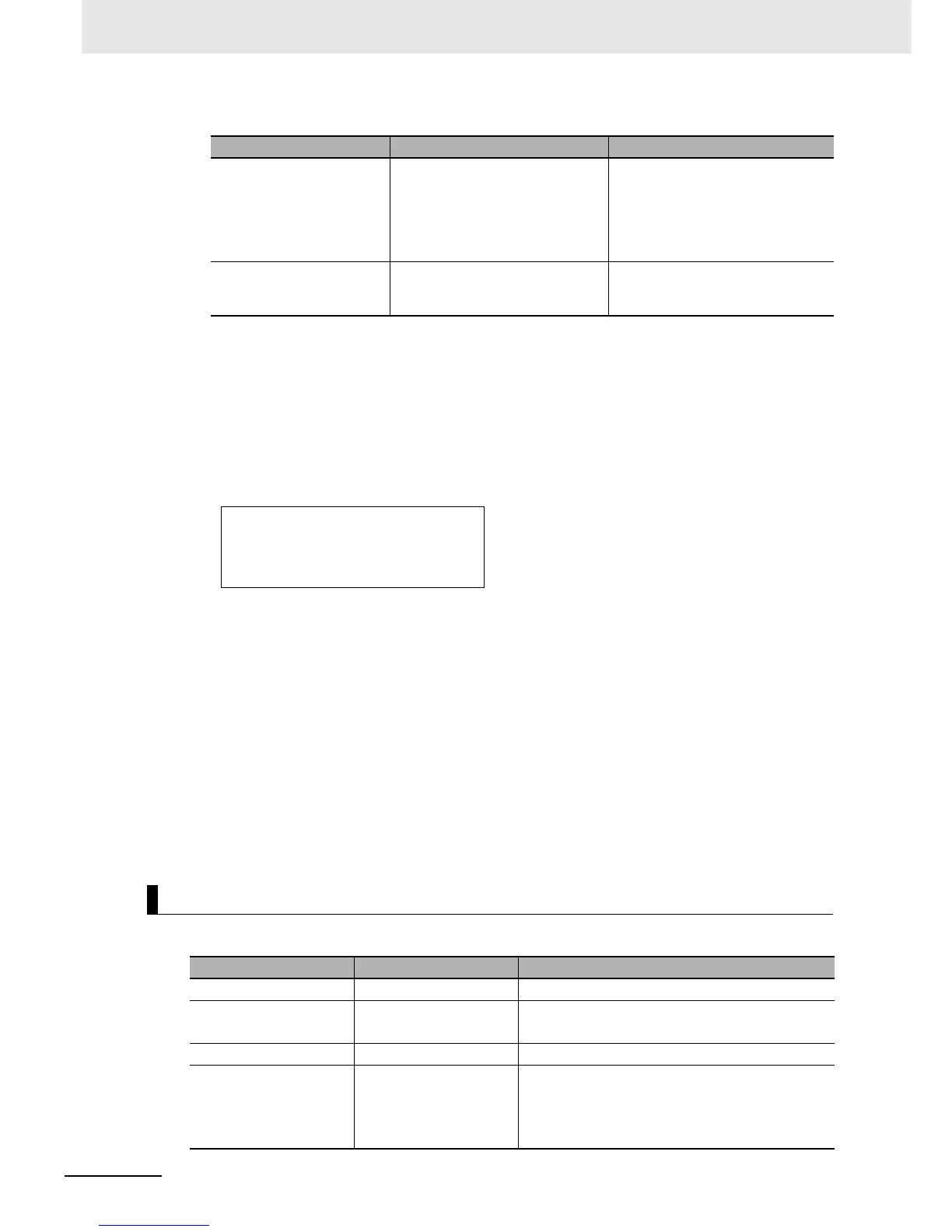 Page #267 background image