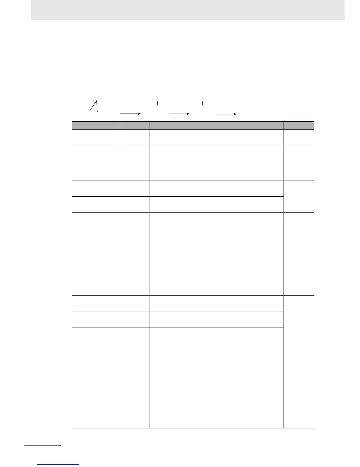 Page #269 background image